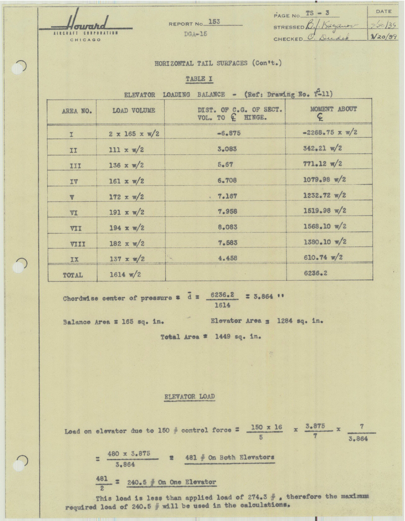 Sample page 5 from AirCorps Library document: Report 153, Horizontal Tail Surfaces, DGA-15