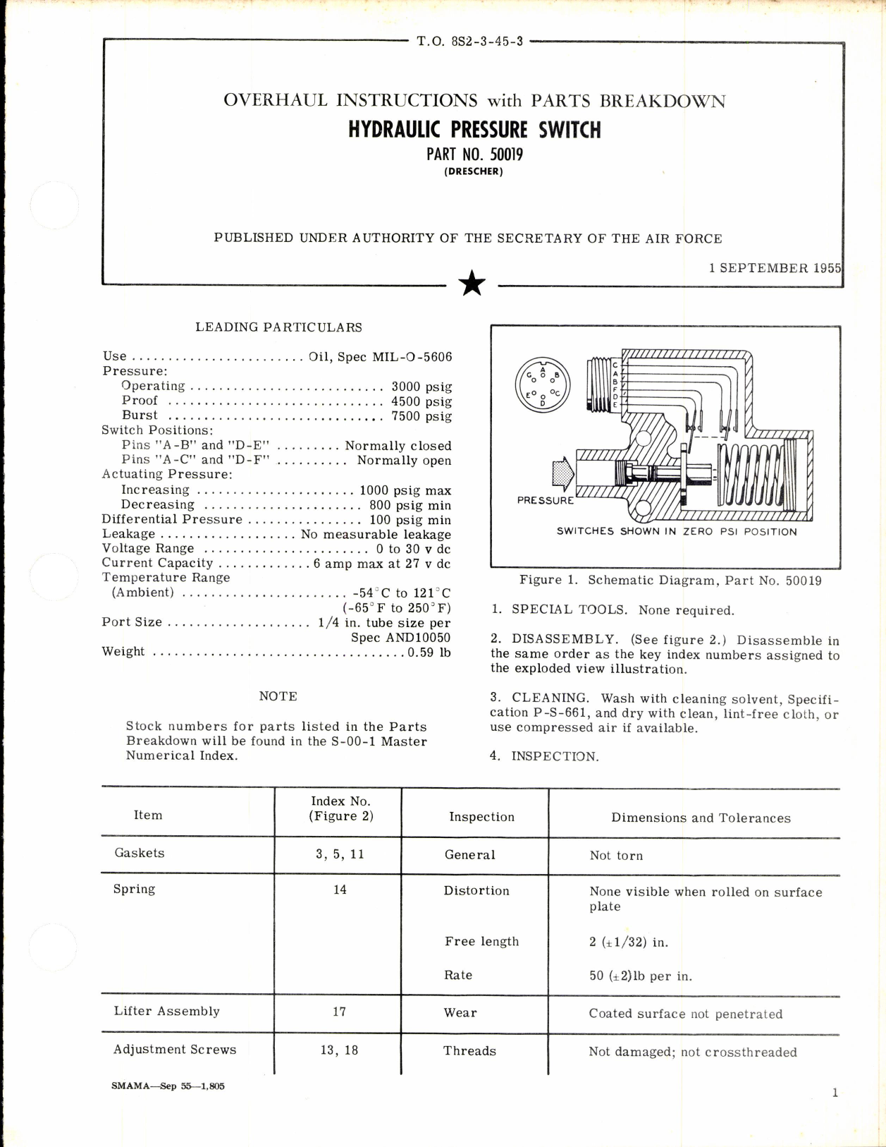 Sample page 1 from AirCorps Library document: Hydraulic Pressure Switch Part No 50019