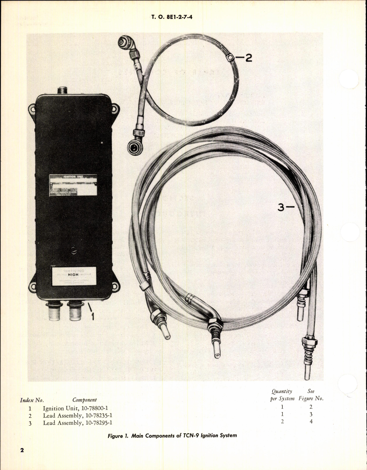 Sample page 4 from AirCorps Library document: Illustrated Parts Breakdown for Ignition System Model TCN-9