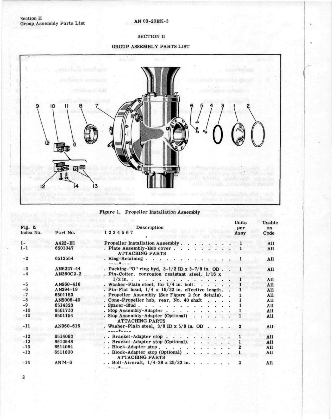 Sample page 4 from AirCorps Library document: Hydraulic Propeller Illustrated Parts Breakdown Model A422-E1