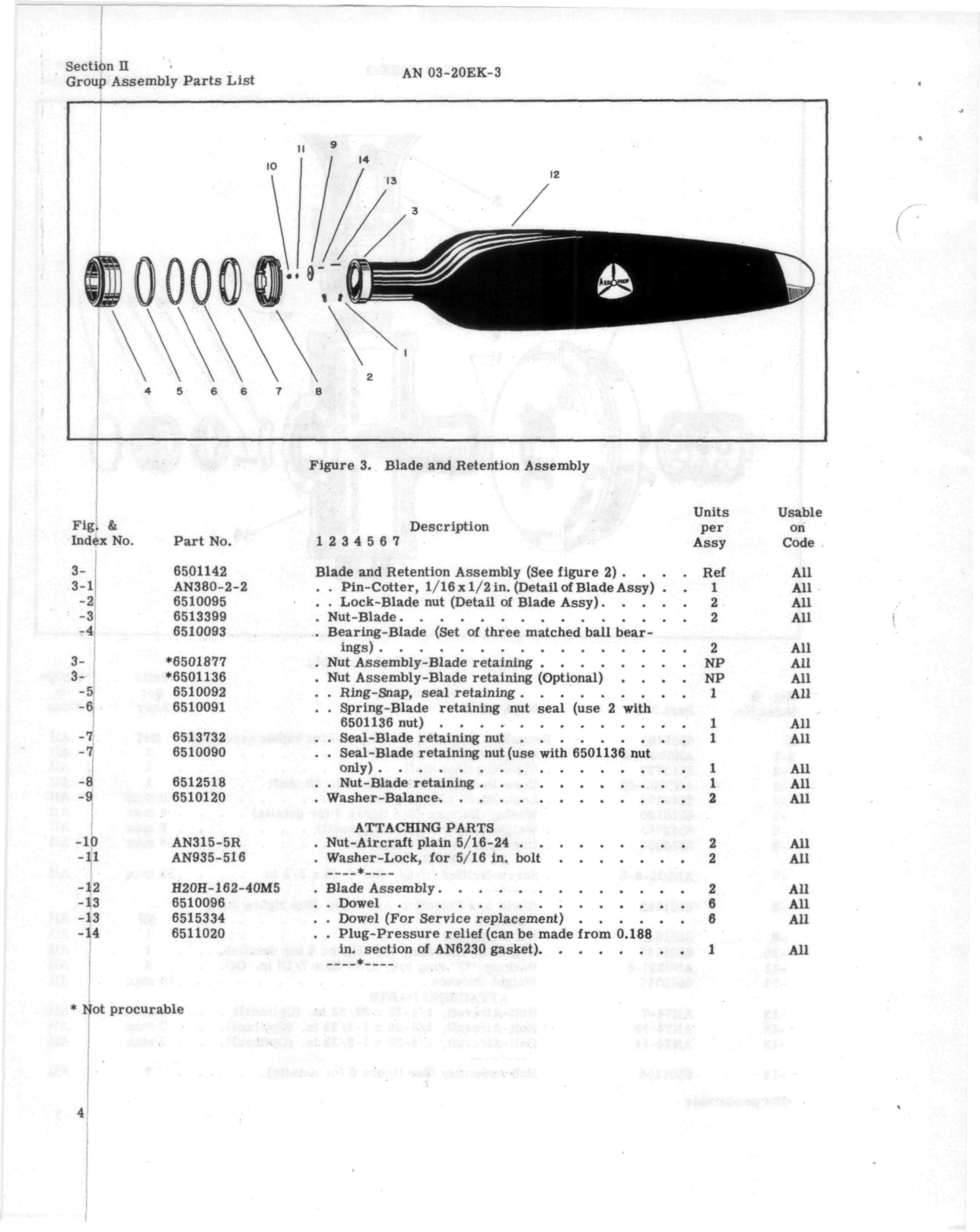 Sample page 6 from AirCorps Library document: Hydraulic Propeller Illustrated Parts Breakdown Model A422-E1