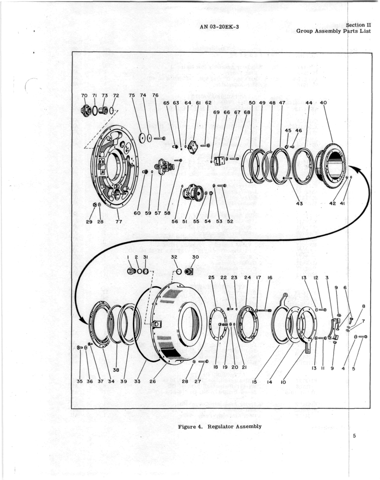 Sample page 7 from AirCorps Library document: Hydraulic Propeller Illustrated Parts Breakdown Model A422-E1