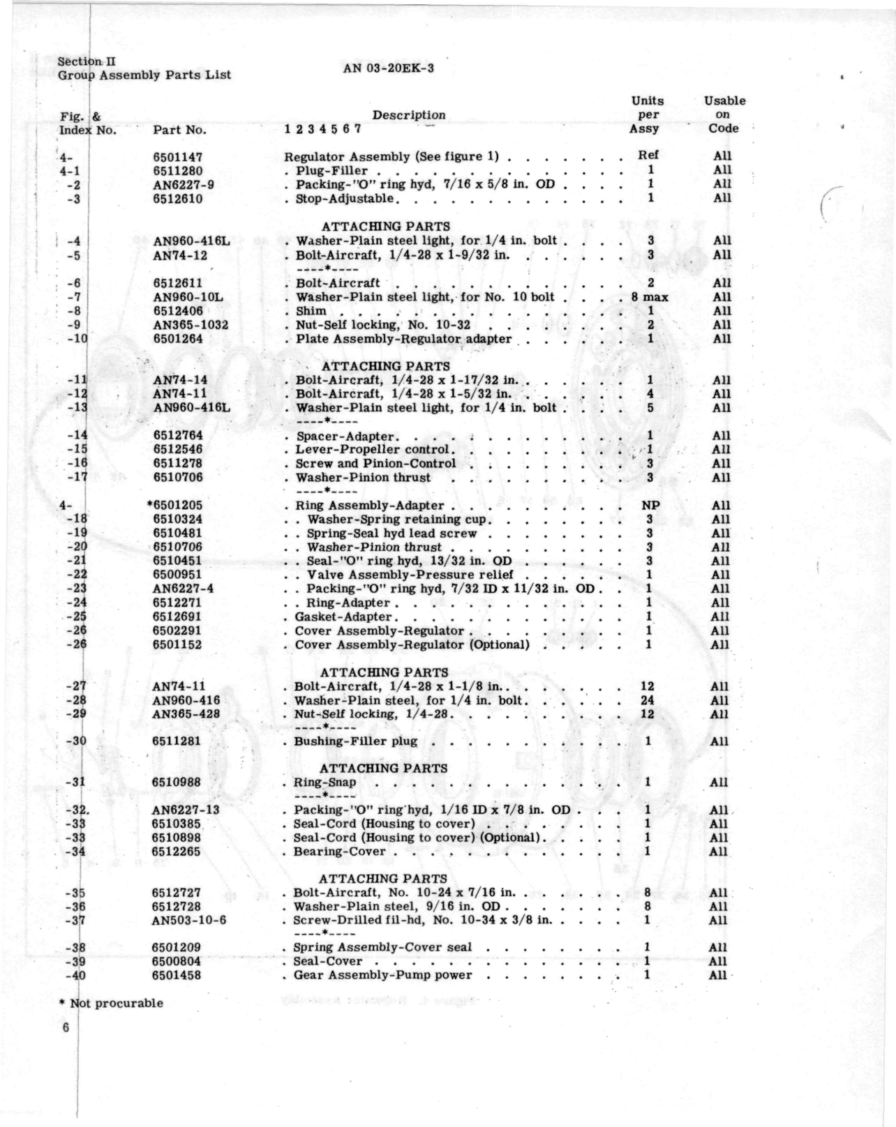 Sample page 8 from AirCorps Library document: Hydraulic Propeller Illustrated Parts Breakdown Model A422-E1