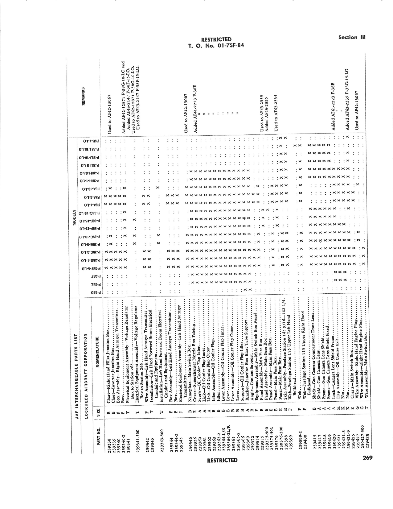 Sample page 271 from AirCorps Library document: Interchangeable Parts List - P-38