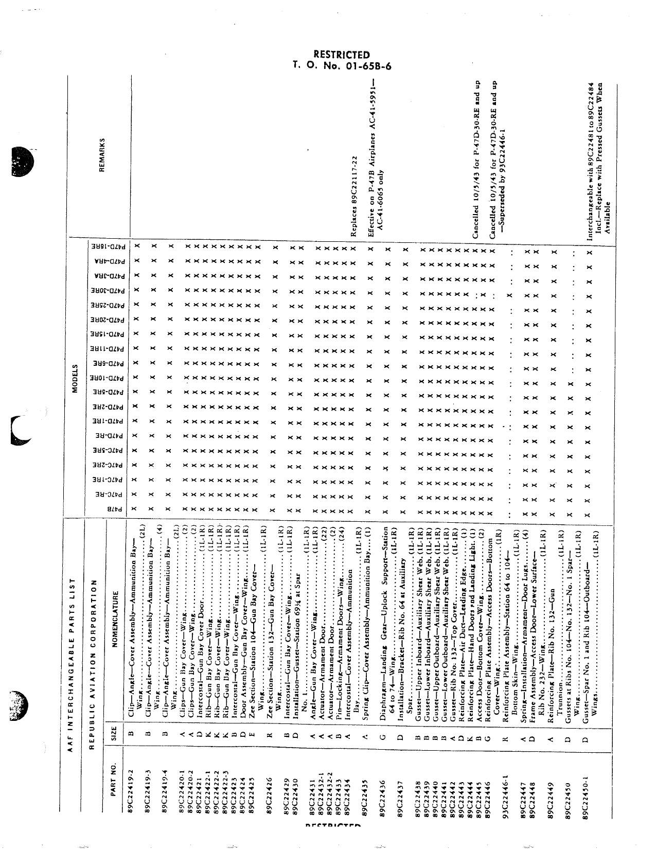 Sample page 65 from AirCorps Library document: Interchangeable Parts List - P-47