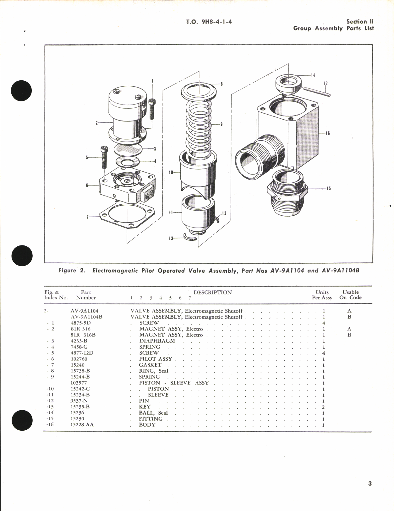 Sample page 5 from AirCorps Library document: Illustrated Parts breakdown for Electromagnetic Pilot Operated Valve AV-9 Series, Part No. AV-9A1105 and Similar Valves