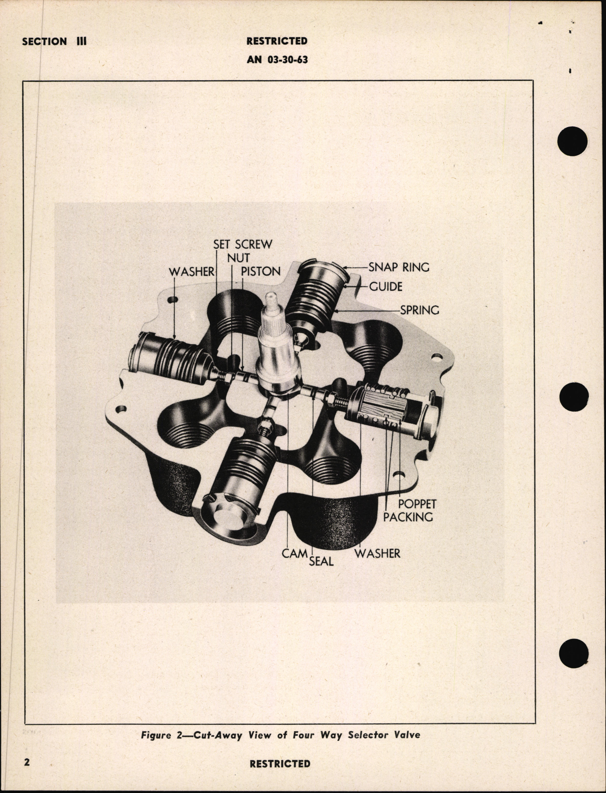 Sample page 6 from AirCorps Library document: Handbook of Instructions With Parts Catalog for Four-Way Selector Valves