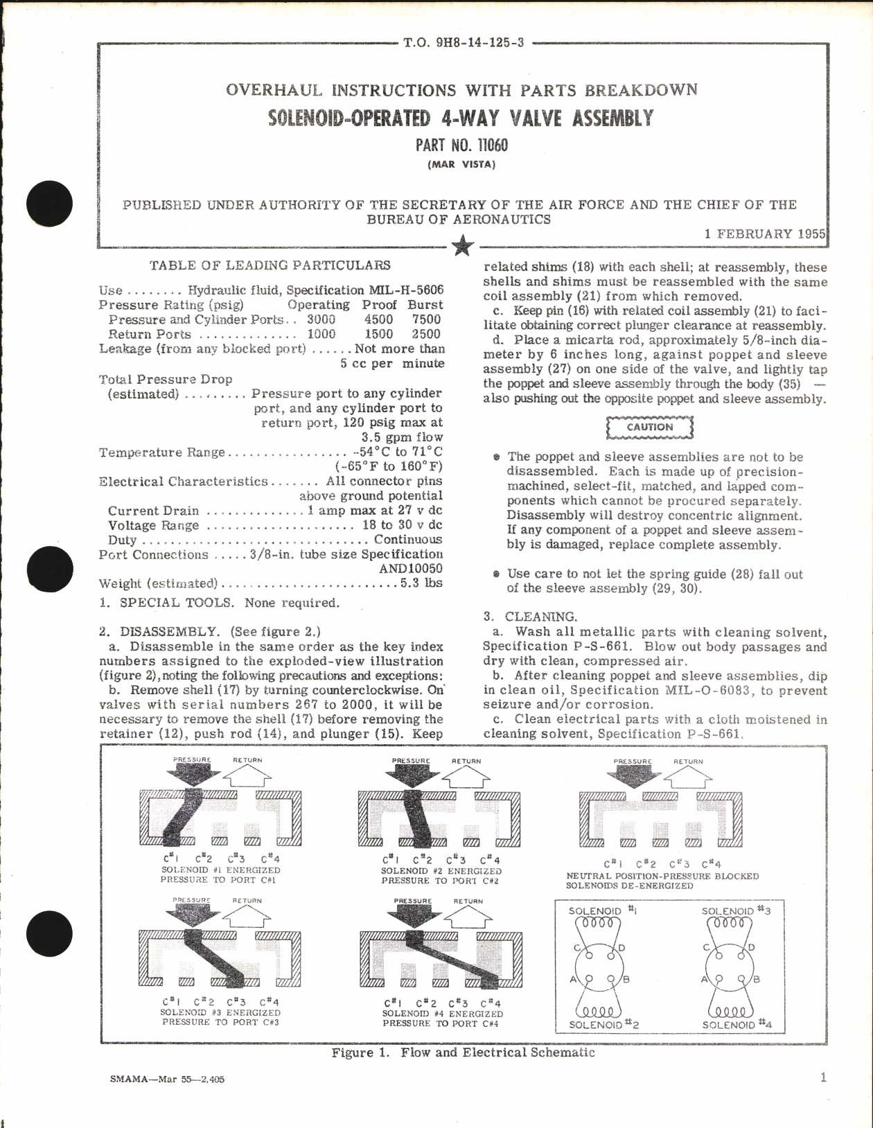 Sample page 1 from AirCorps Library document: Overhaul Instructions with Parts Breakdown for Solenoid-Operated 4-Way Valve Assembly Part No. 11060 