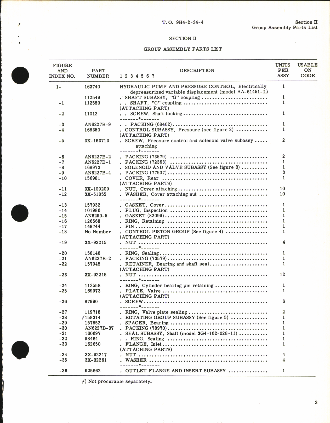 Sample page 5 from AirCorps Library document: Illustrated Parts Breakdown for Electrically Depressurized Variable Displacement Hydraulic Pumps AA-61450 Series