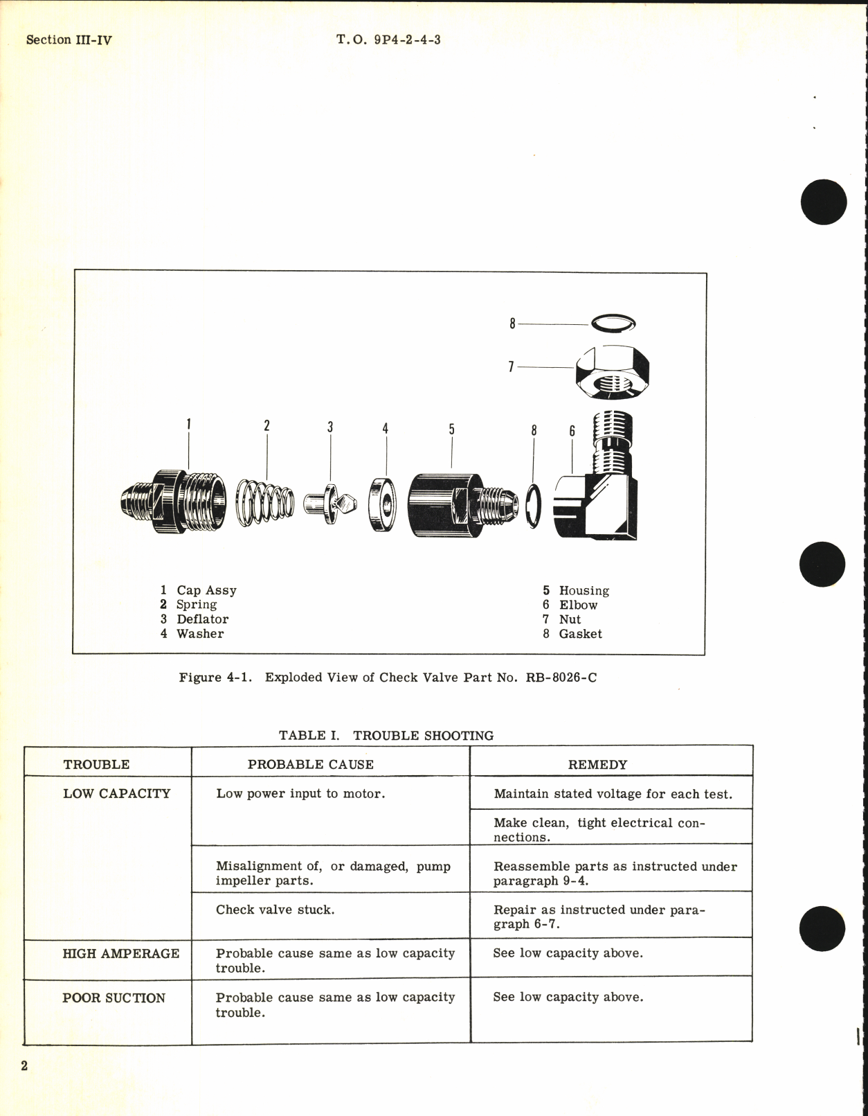 Sample page 6 from AirCorps Library document: Handbook of Overhaul Instructions for Oil-Free Air Pressure Pump Model RG-8160-1B
