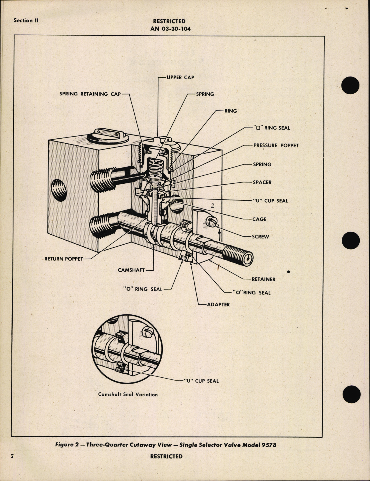 Sample page 6 from AirCorps Library document: Handbook of Instructions with Parts Catalog for Steel Seat Hydraulic Selector Valve Model 9578