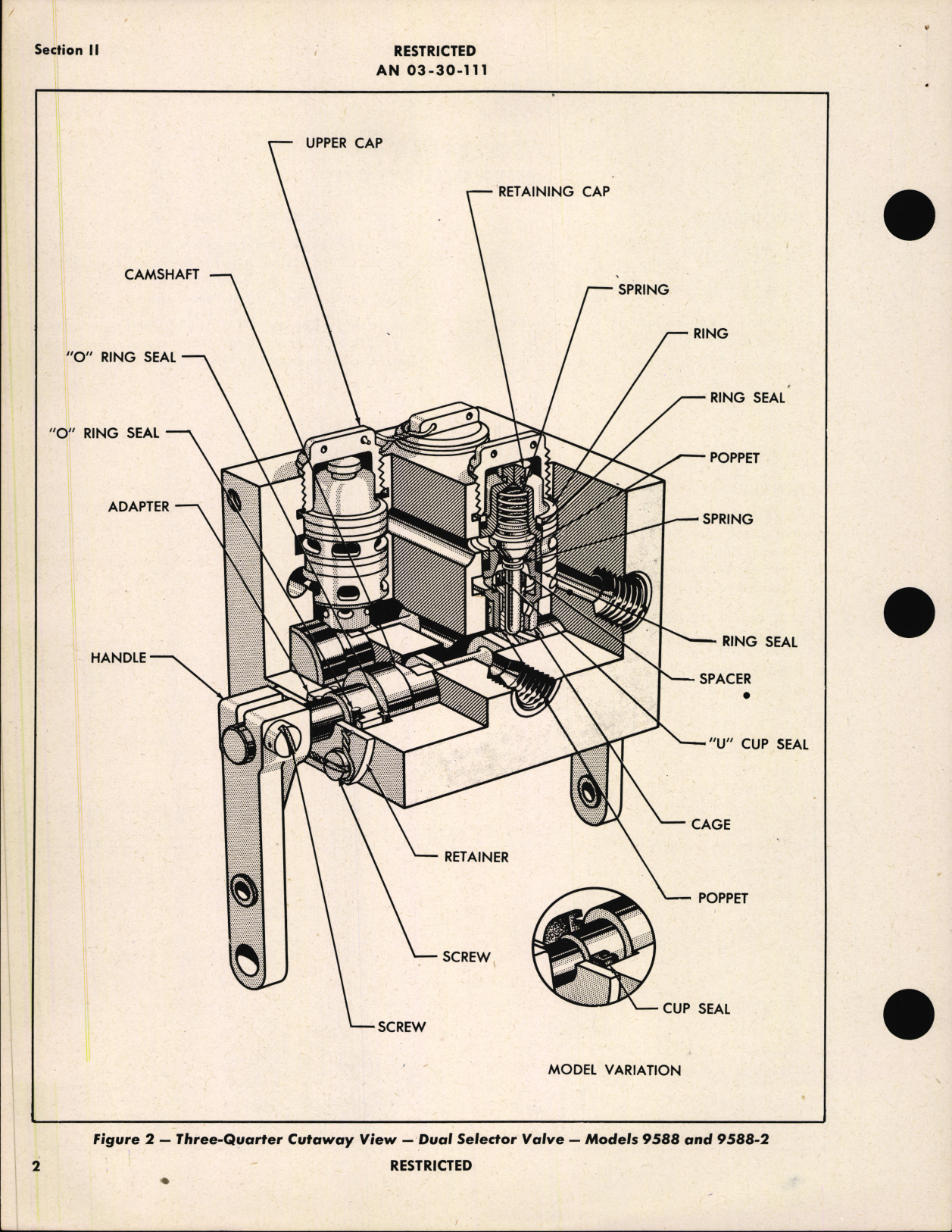Sample page 6 from AirCorps Library document: Handbook of Instructions with Parts Catalog for Steel Seat Hydraulic Selector Valves