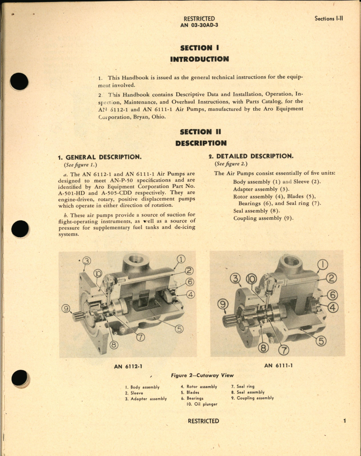 Sample page 5 from AirCorps Library document: Operation, Service and Overhaul Instructions with Parts Catalog for Air Pumps