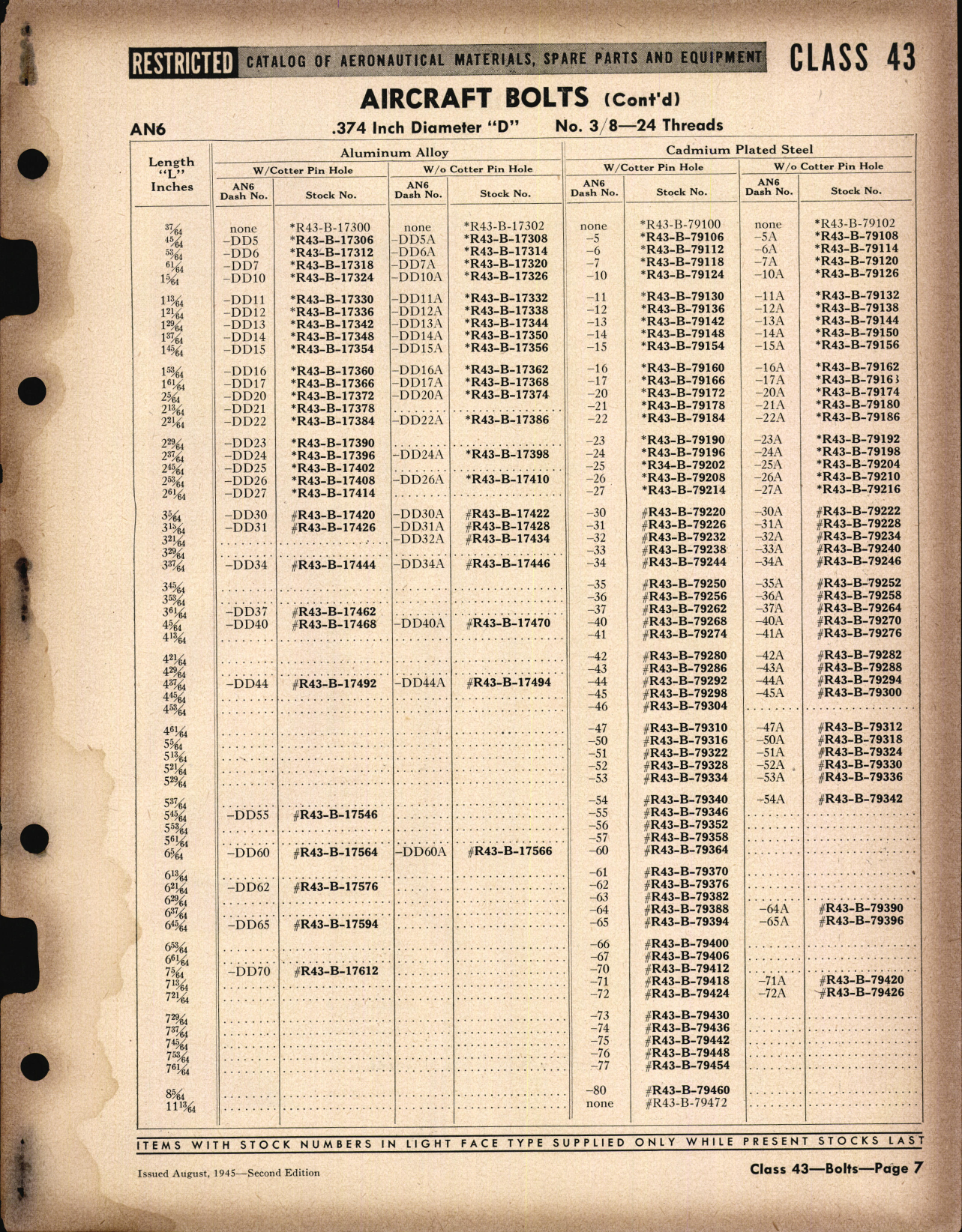 Sample page 7 from AirCorps Library document: Bolts