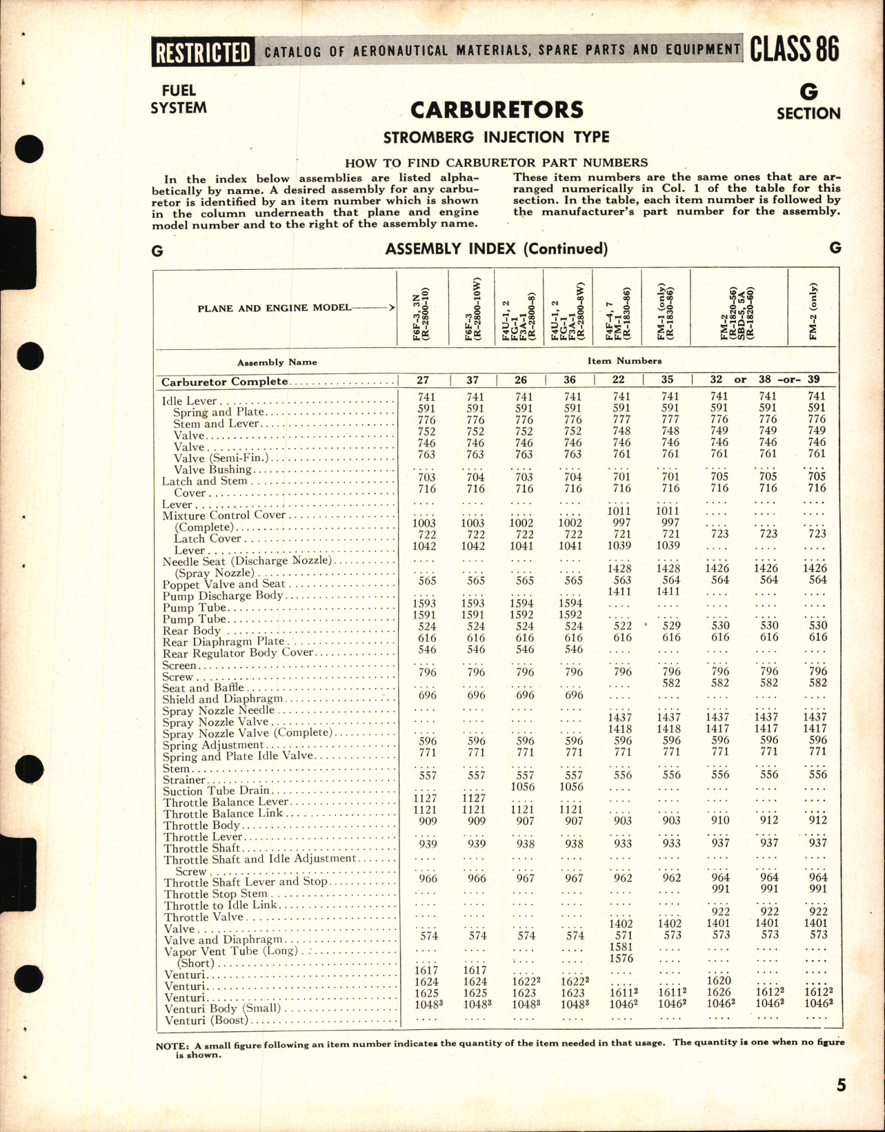Sample page 5 from AirCorps Library document: Carburetor Assemblies and Parts 