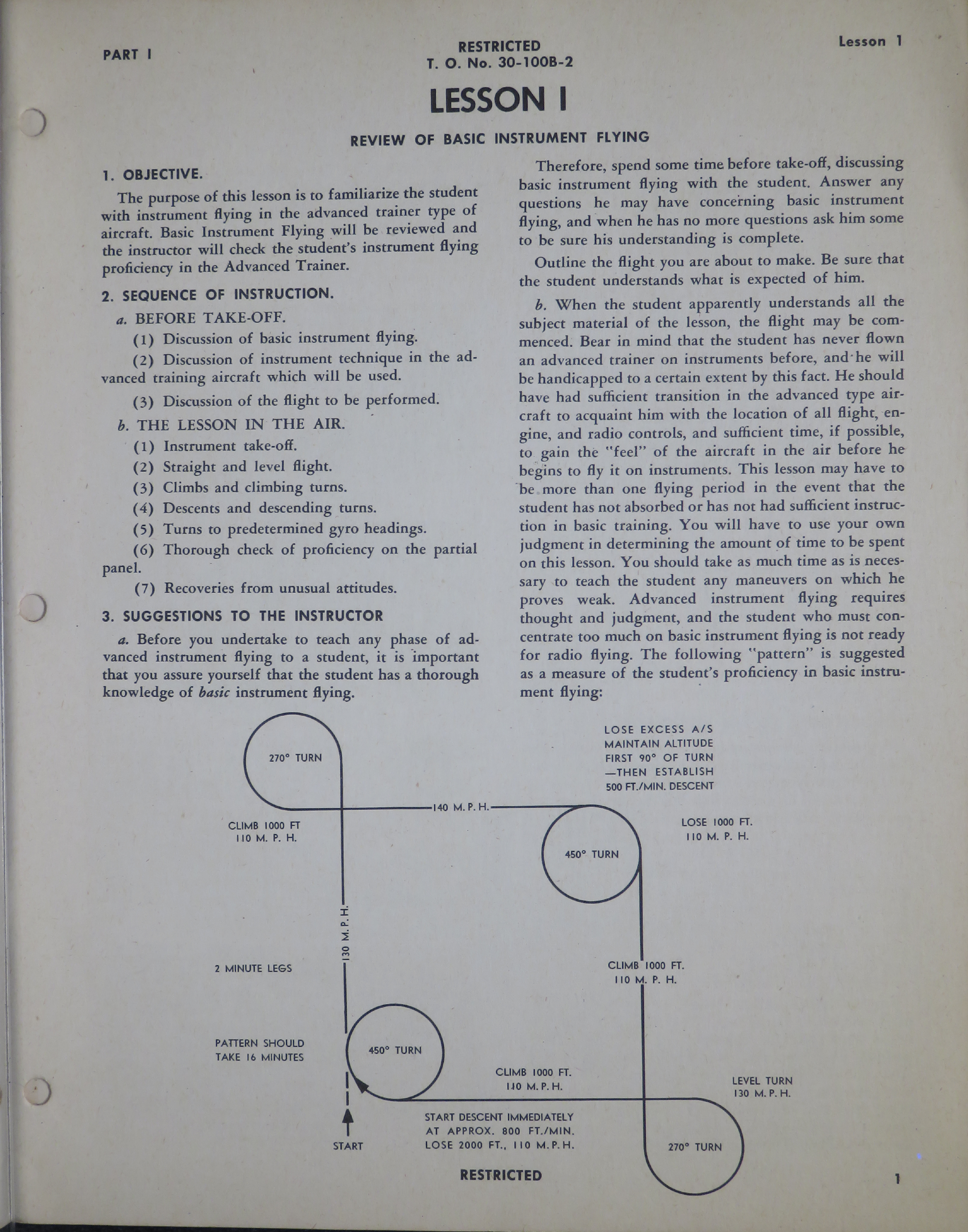 Sample page 7 from AirCorps Library document: Instructors' Syllabus for Advanced Instrument Flying
