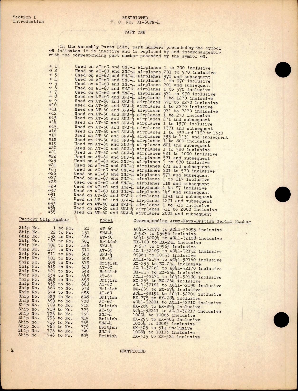 Sample page 6 from AirCorps Library document: Parts Catalog for AT-6C, AT-6C-5, -10, and -15, SNJ-4, Harvard IIA