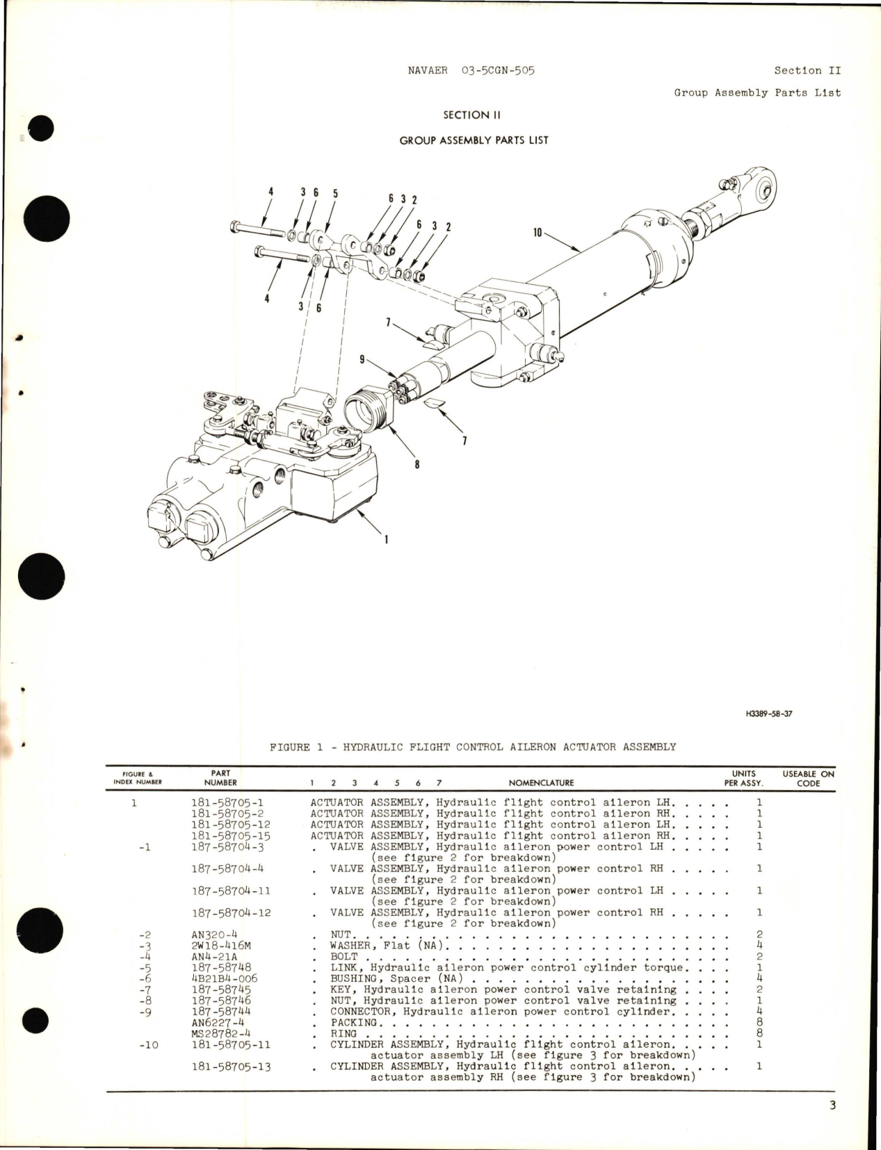 Sample page 5 from AirCorps Library document: Parts Breakdown for Hydraulic Flight Control Aileron Actuator Assembly - Part 181-58705 Series 