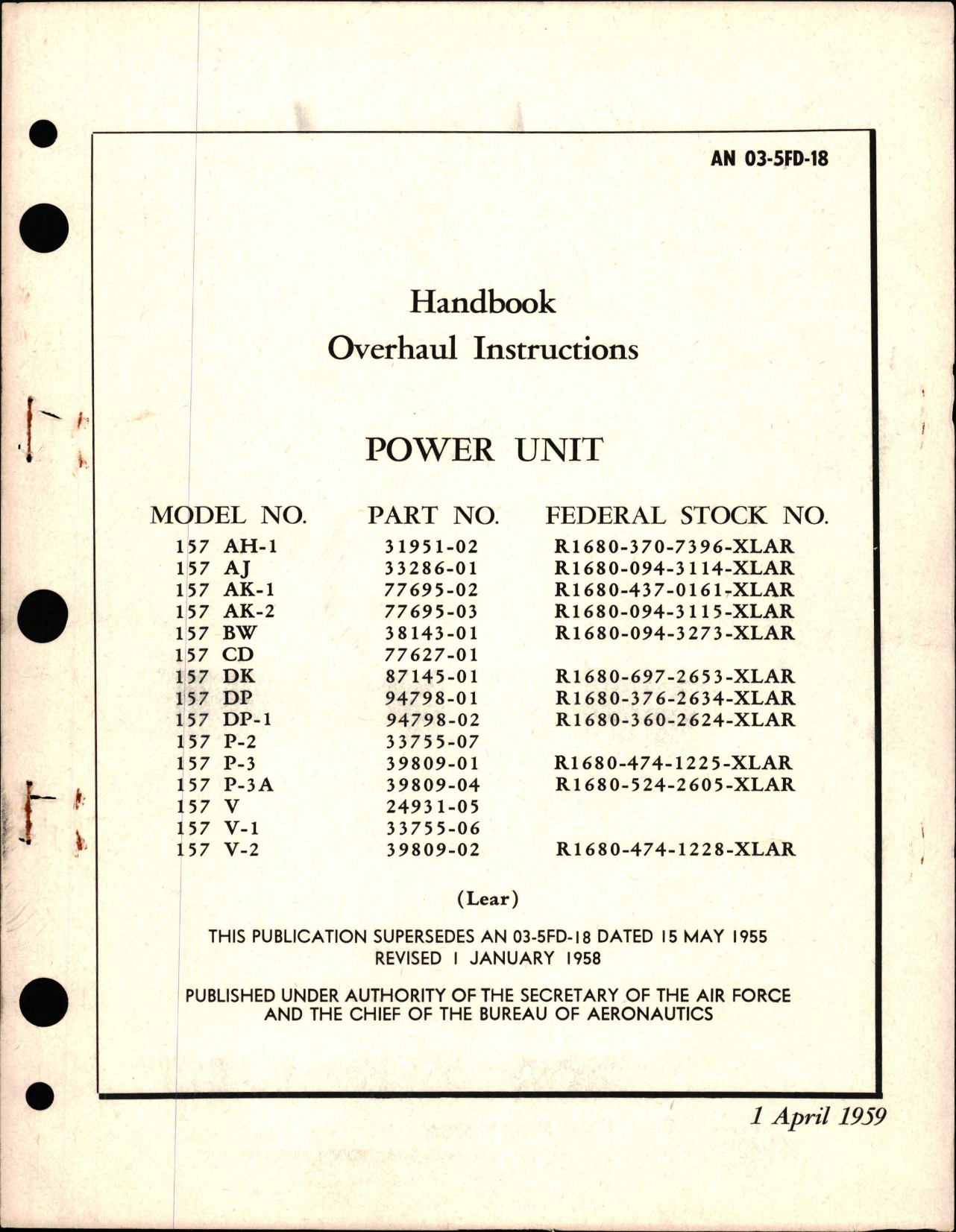 Sample page 1 from AirCorps Library document: Overhaul Instructions for Power Unit 