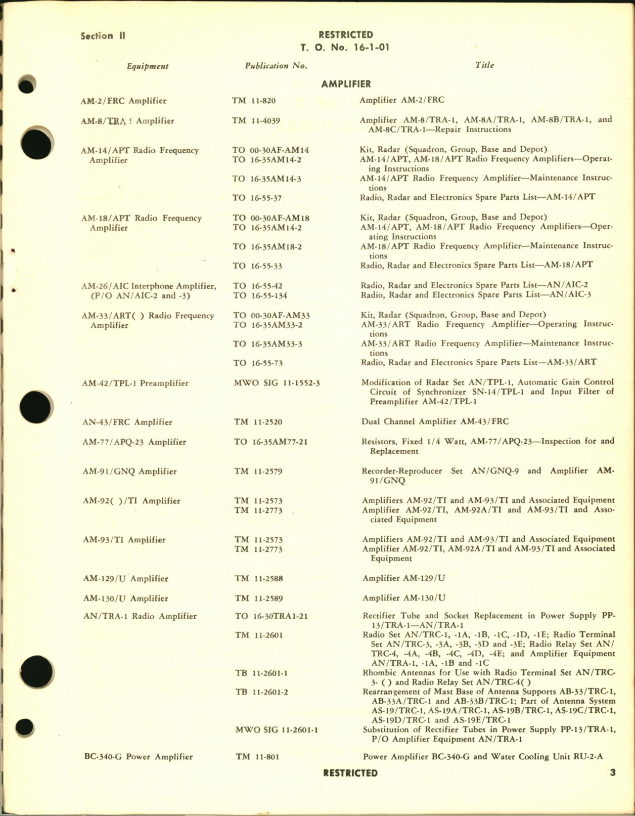 Sample page 5 from AirCorps Library document: List of Technical Publications - Communications Equipment