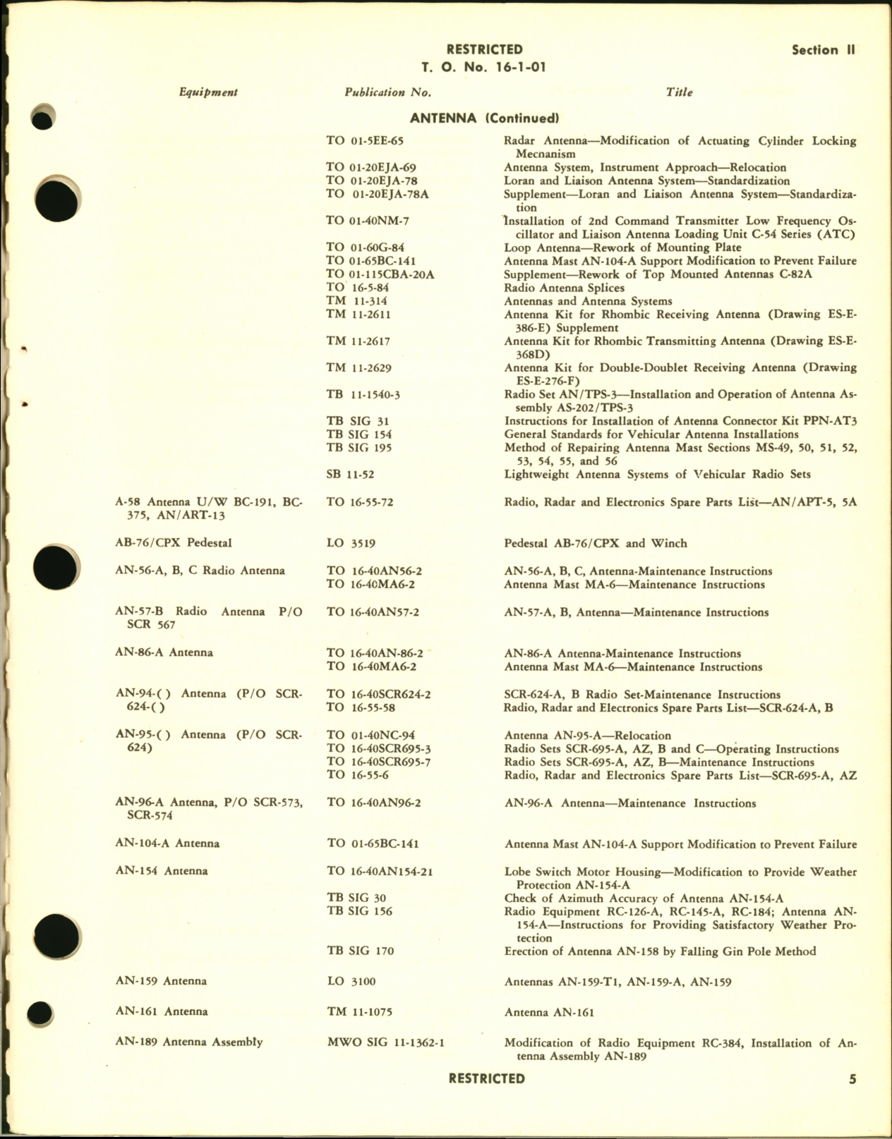 Sample page 7 from AirCorps Library document: List of Technical Publications - Communications Equipment