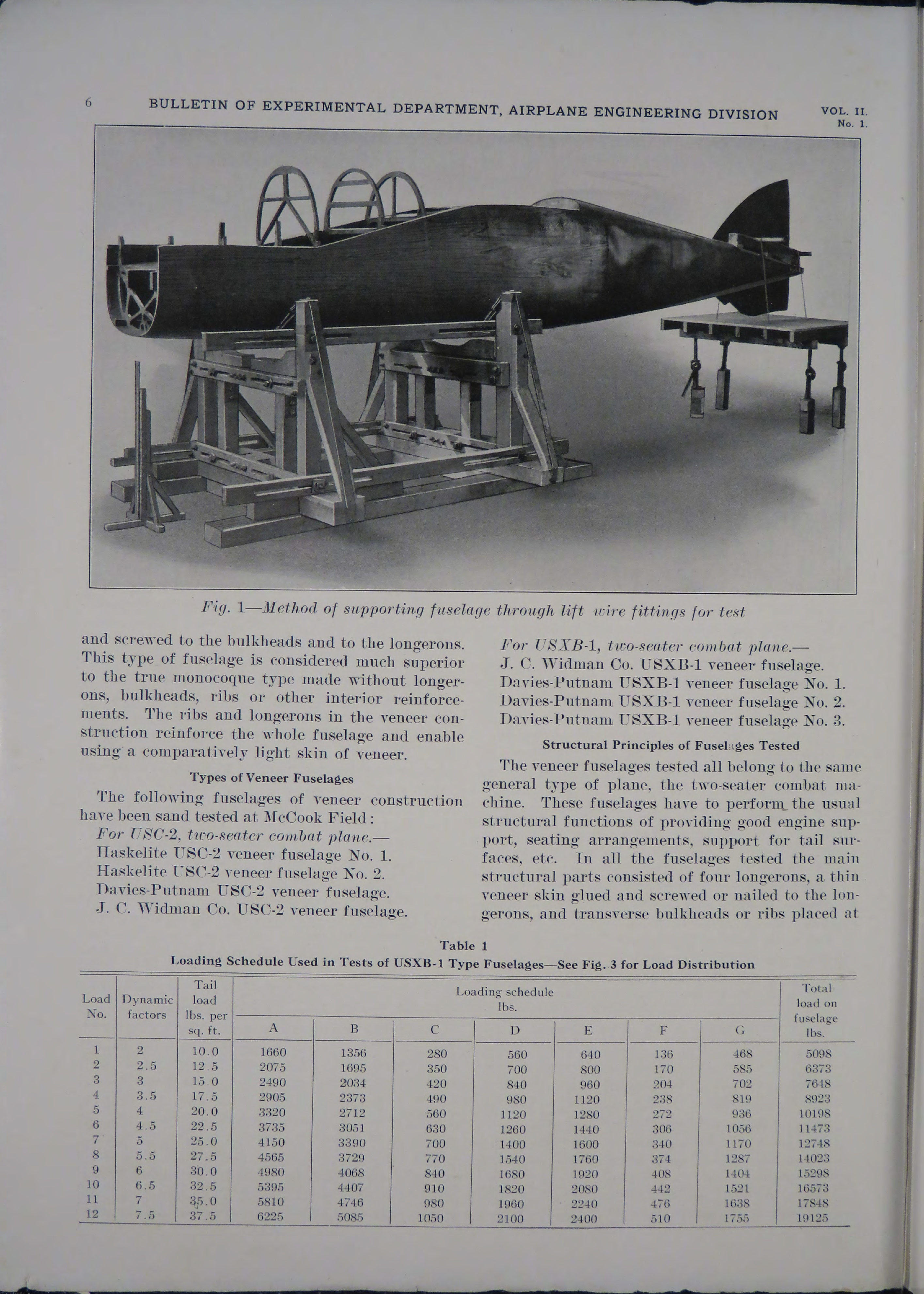 Sample page 6 from AirCorps Library document: Bulletin on the Experimental Department of Airplane Engineering Division