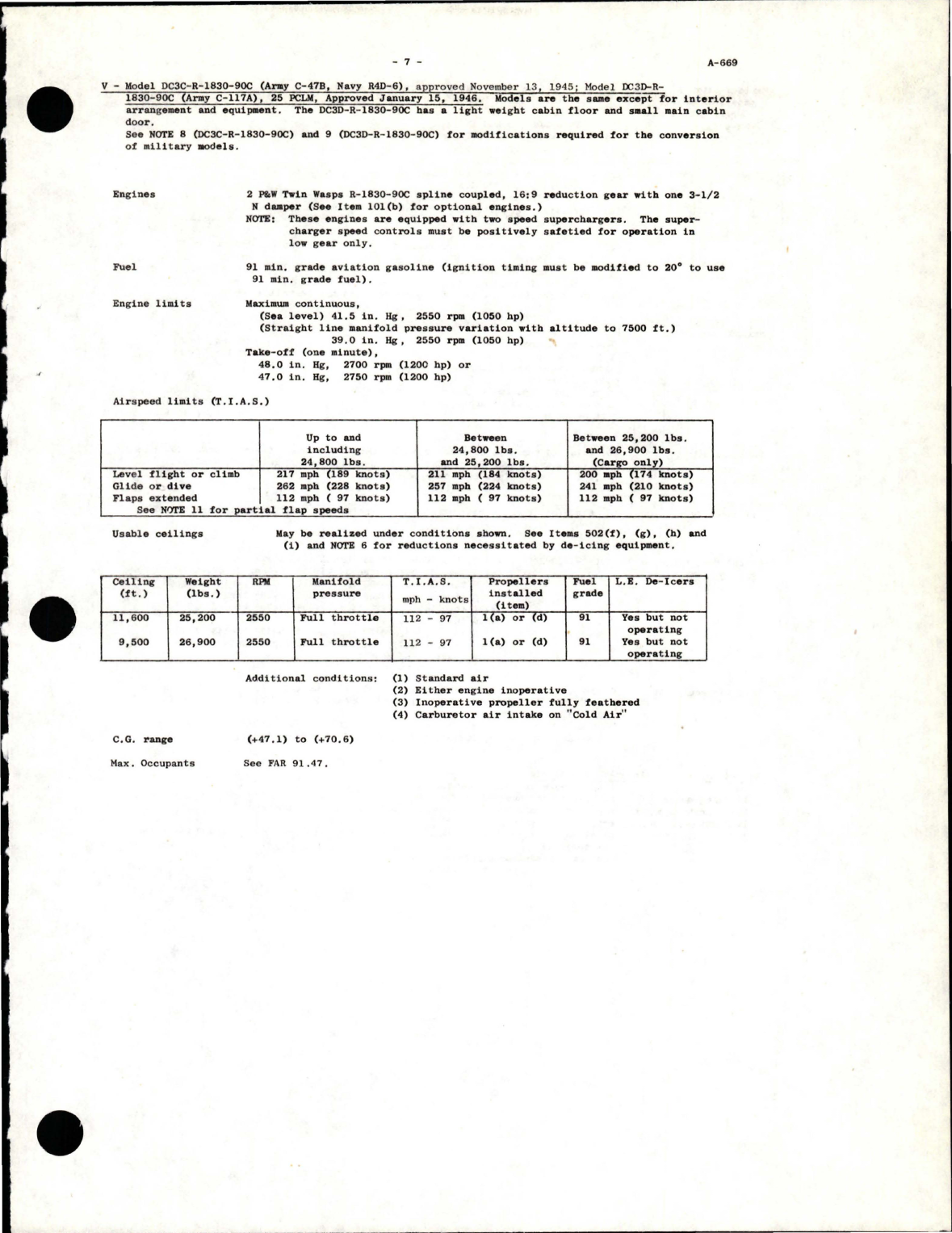 Sample page 7 from AirCorps Library document: DC3A-SCG (C-41, C-52, C-53, C-68, R4D, C-47, C-117A)