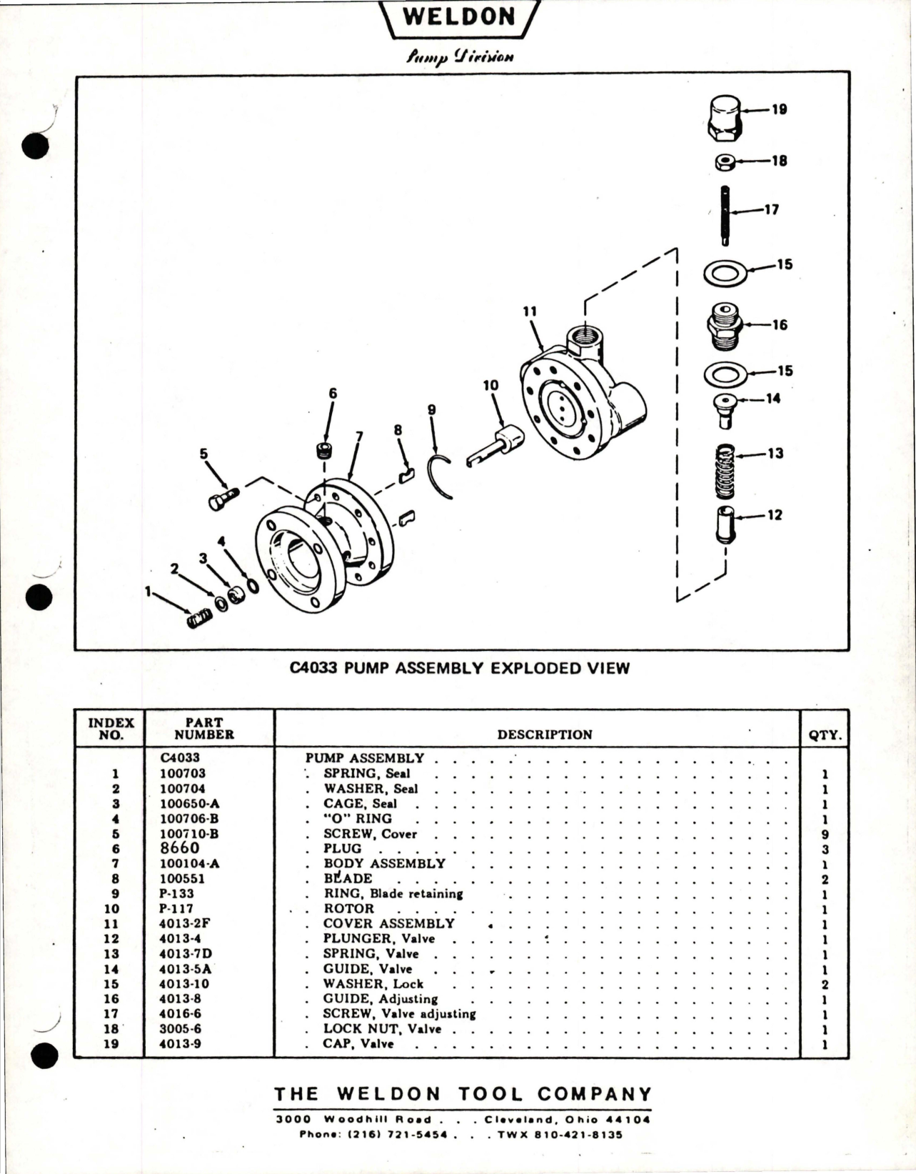 Sample page 5 from AirCorps Library document: Weldon Fluid Metering Pumps - Model C4033