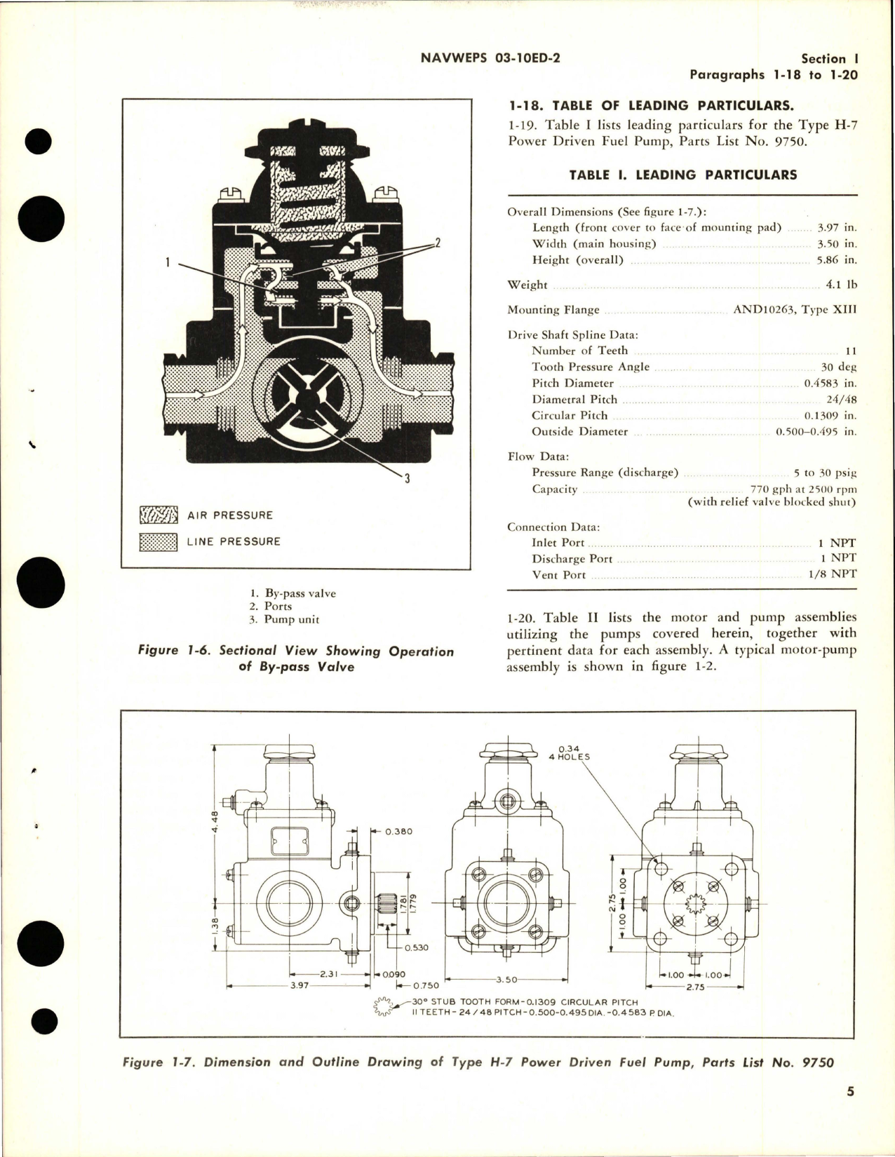 Sample page 9 from AirCorps Library document: Overhaul Instructions for Fuel and Water Pumps - Types F-10, H-2, H-4, and H-7