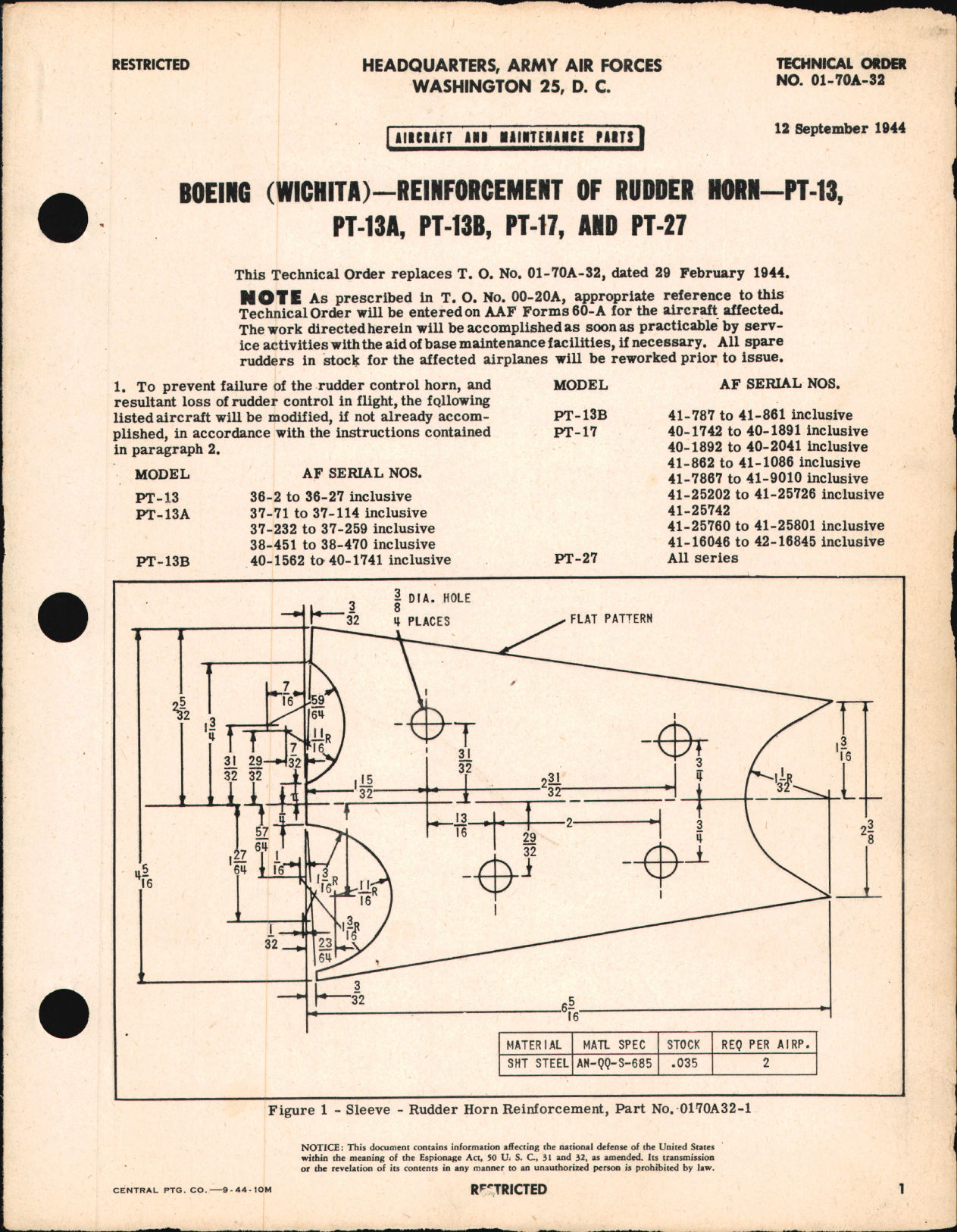 Sample page 1 from AirCorps Library document: Reinforcement of Rudder Horn for PT-13, -13A, -13B, -17, & -27