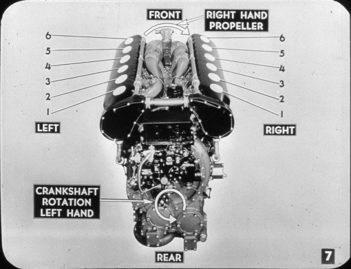 Sample page 7 from AirCorps Library document: Servicing the Ignition System on the Allison V-1710 Engine