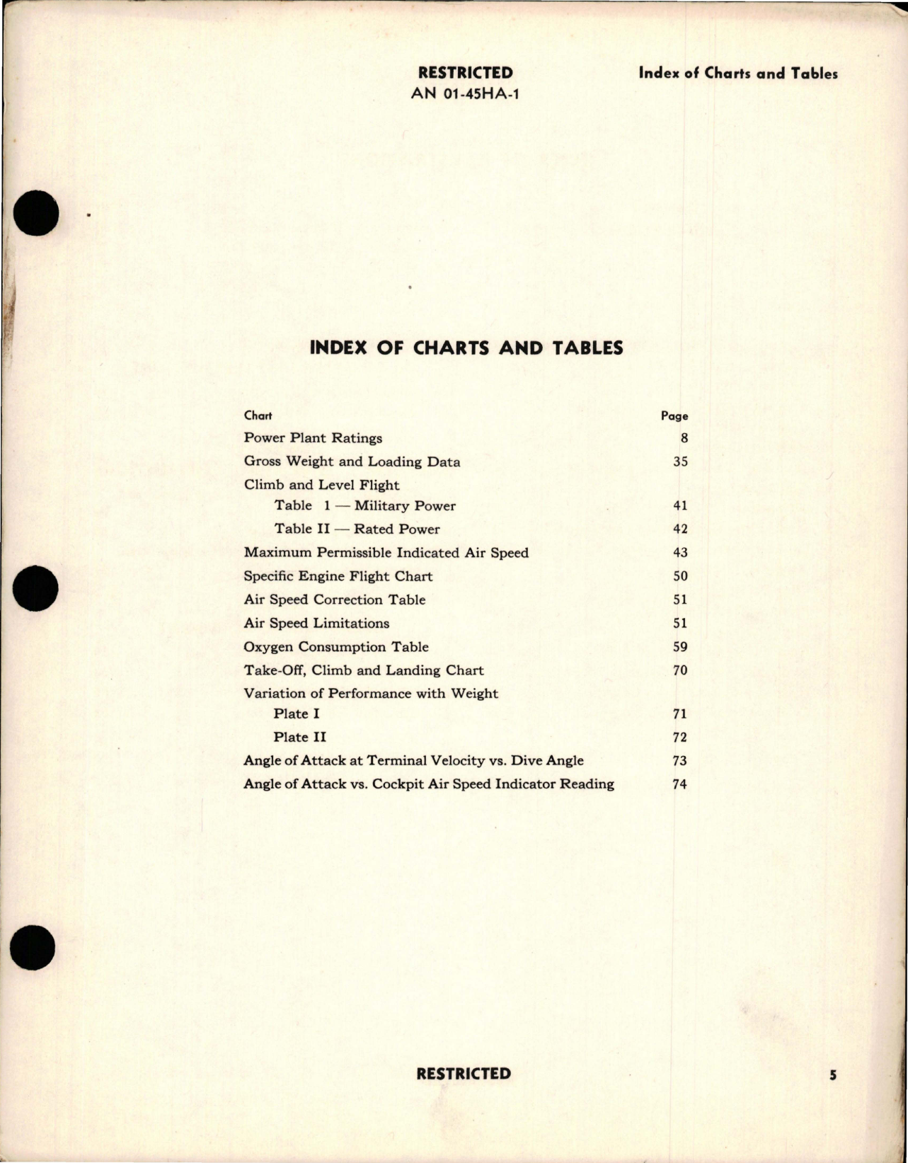 Sample page 7 from AirCorps Library document: Pilots Flight Operating Instructions - Models F4U-1, F3A-1, FG-1
