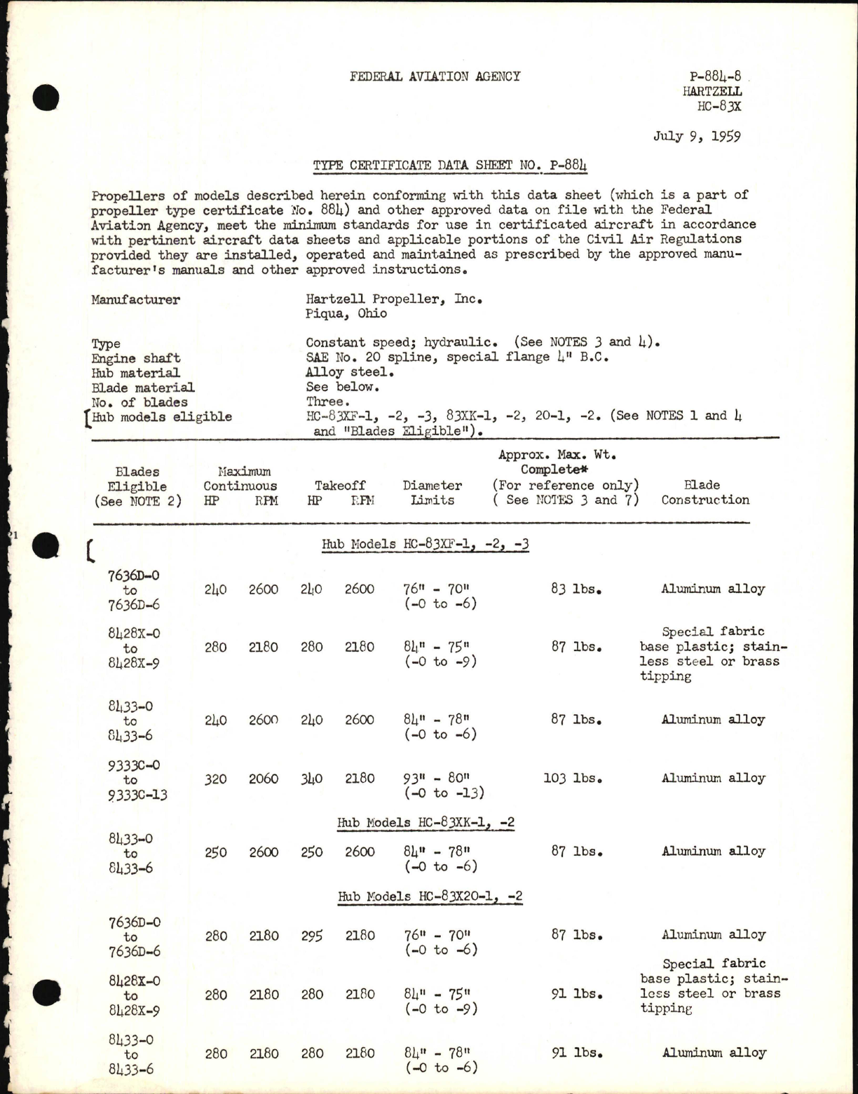 Sample page 1 from AirCorps Library document: HC-83X - Type Certificate