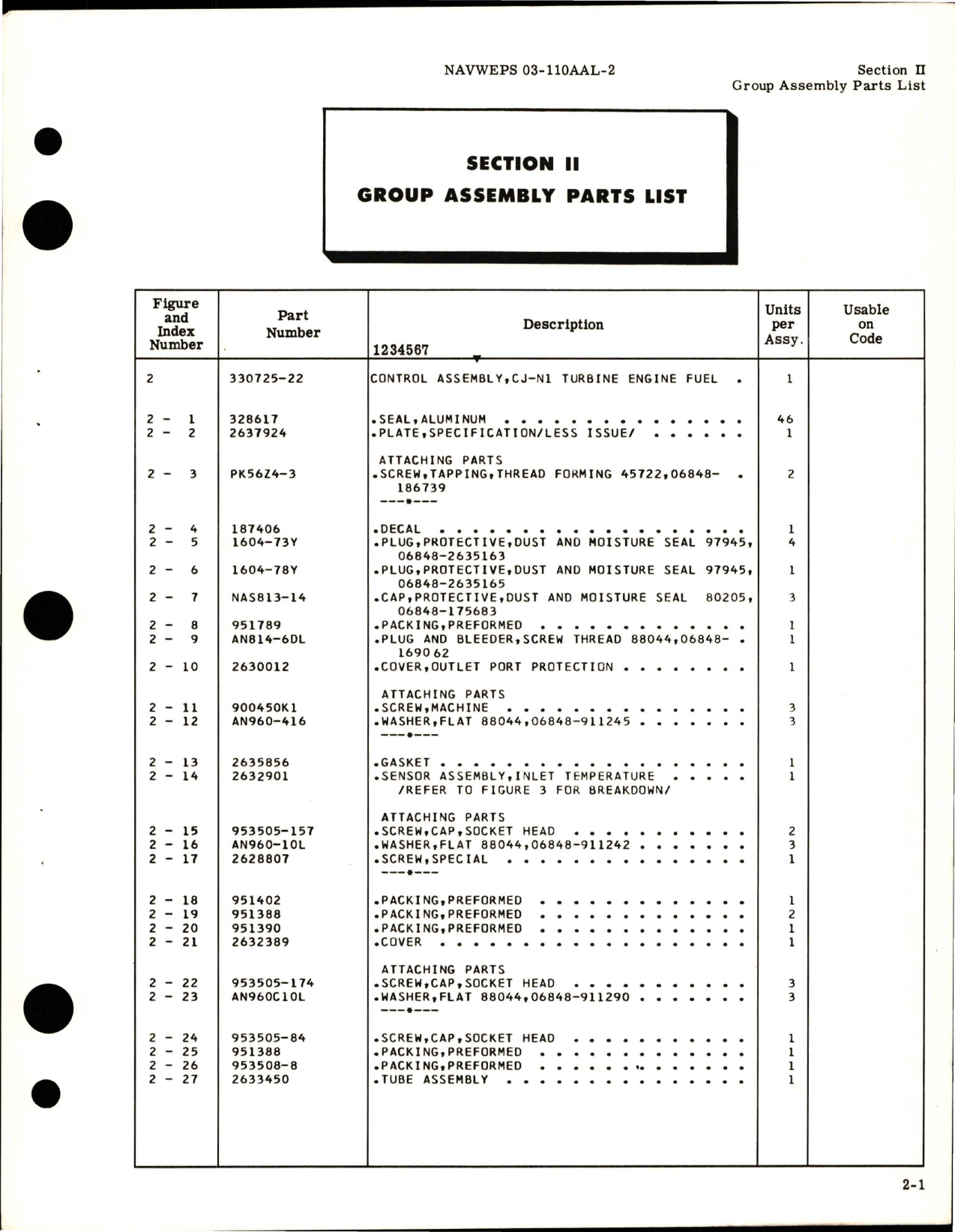 Sample page 9 from AirCorps Library document: Illustrated Parts Breakdown for Turbine Engine Main Fuel Control - Model CJ-N1 - Parts List 330725-22