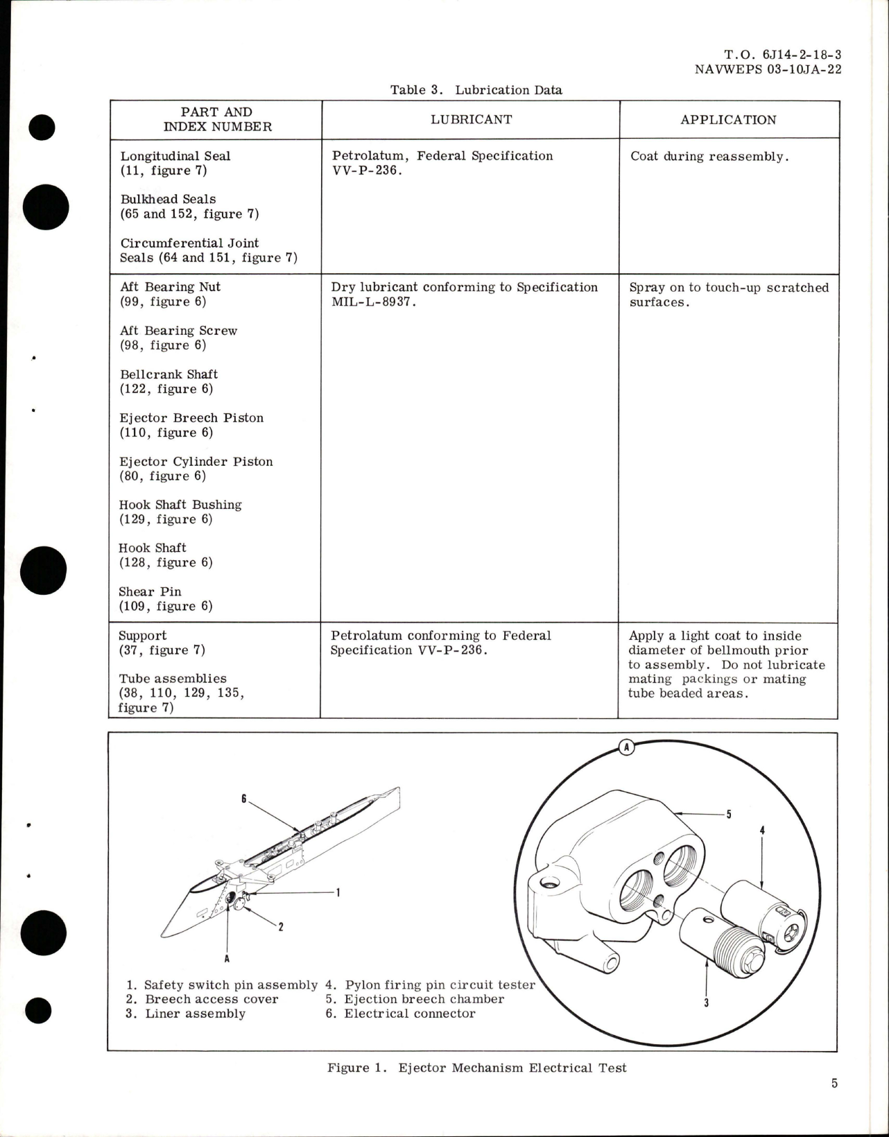 Sample page 7 from AirCorps Library document: Overhaul with Parts for 370 Gallon Tank and Ejector Pylon Assembly - Parts 26-370-4843 and 26-370-4845