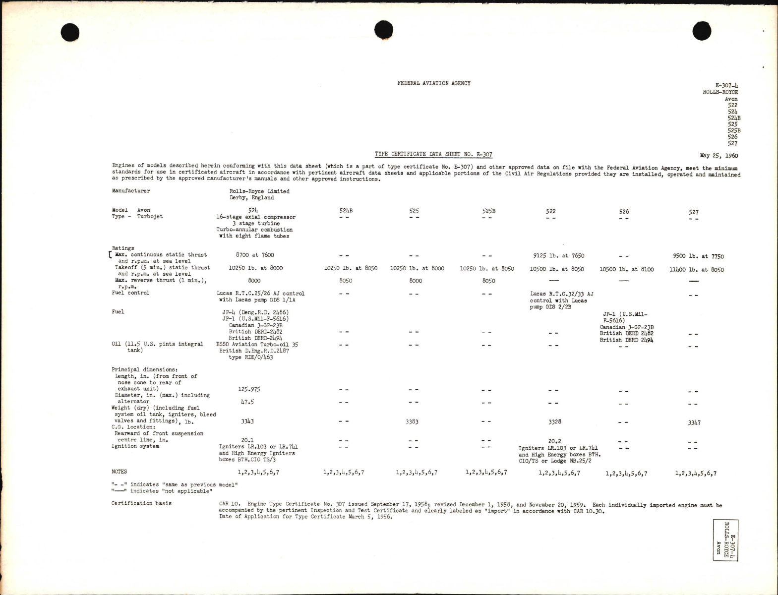 Sample page 1 from AirCorps Library document: Avon 522, 524, 524B, 525, 525B, 526, and 527