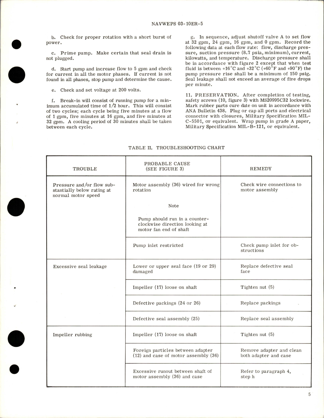 Sample page 5 from AirCorps Library document: Overhaul Instructions with Parts Breakdown for Water Alcohol Injection Pump - Part 6333-3