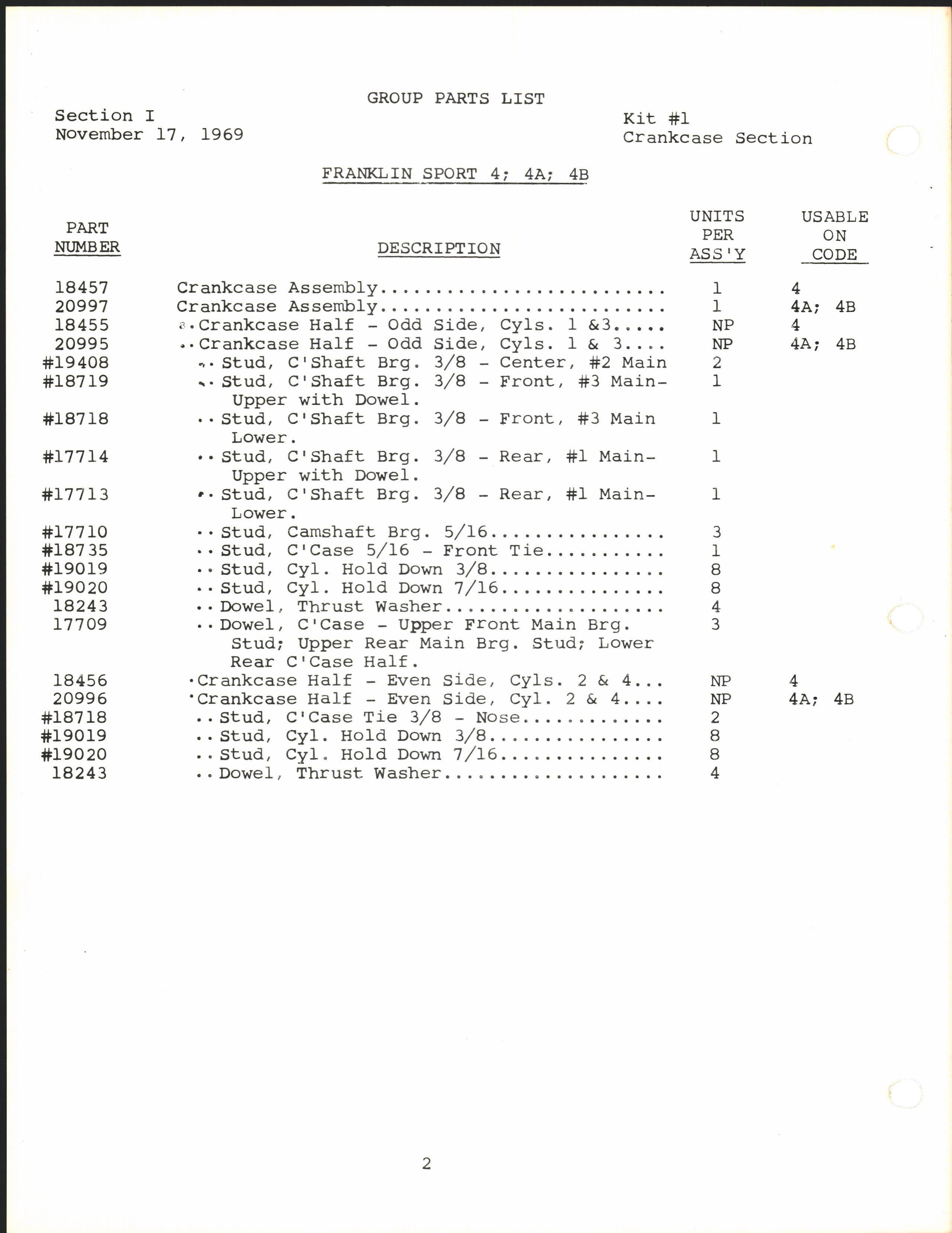 Sample page 14 from AirCorps Library document: Parts Catalog for Models Sport 4, 4A, and 4B