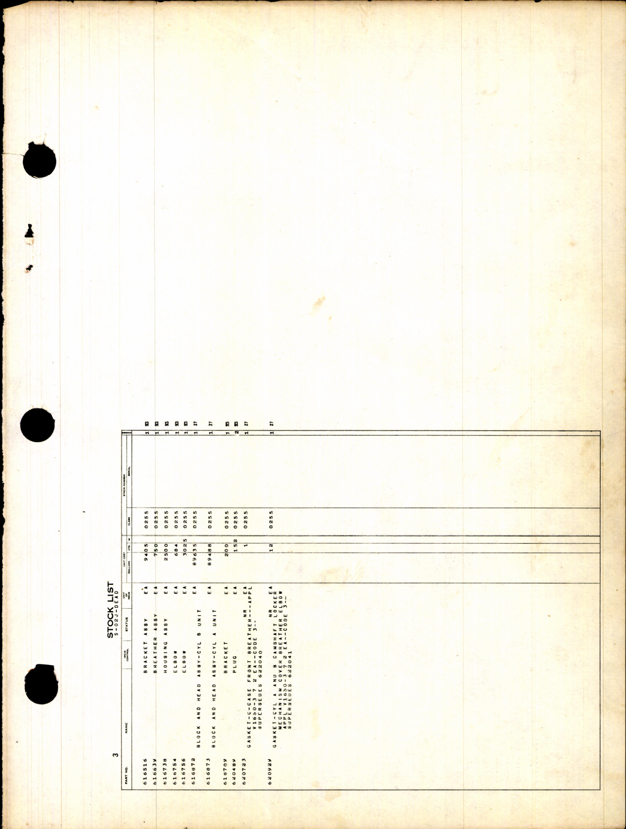 Sample page 5 from AirCorps Library document: Dead Items Stock List Parts For Rolls-Royce Engines (Packard)