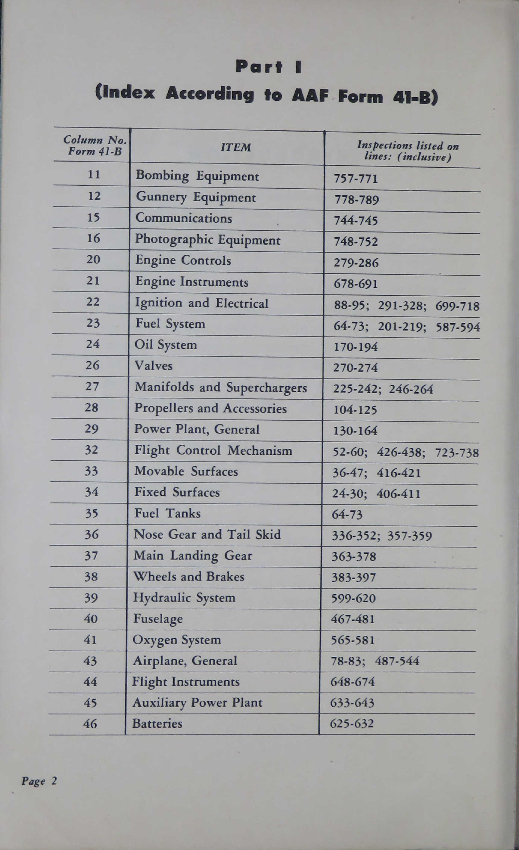 Sample page 6 from AirCorps Library document: Aircraft Inspection and Maintenance Guide for B-29 Aircraft