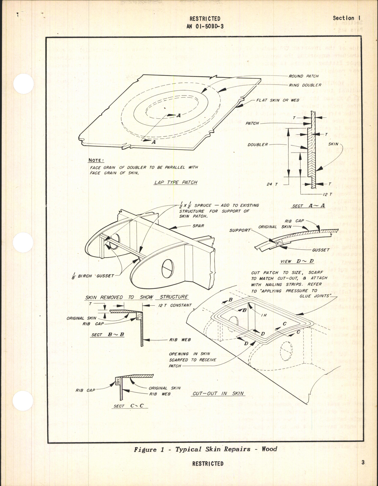 Sample page 15 from AirCorps Library document: Structural Repair Instructions for BT-13B-VU and SNV-2 Airplanes