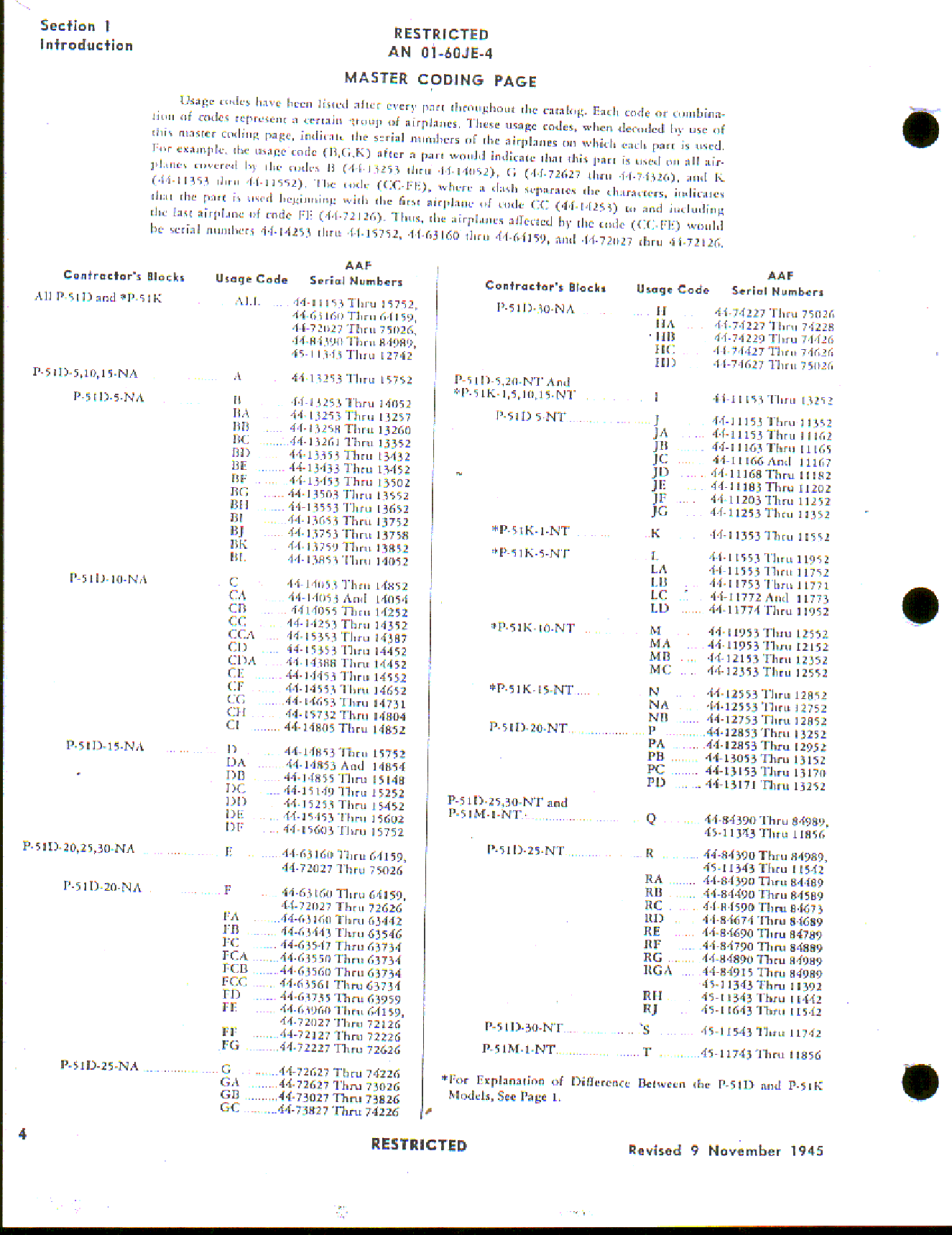 Sample page 6 from AirCorps Library document: Parts Catalog for P-51D and P-51K Aircraft