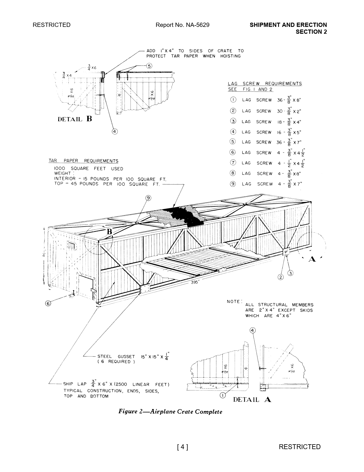 Sample page 18 from AirCorps Library document: Manual of Instructions for the Maintenance of the P-51A