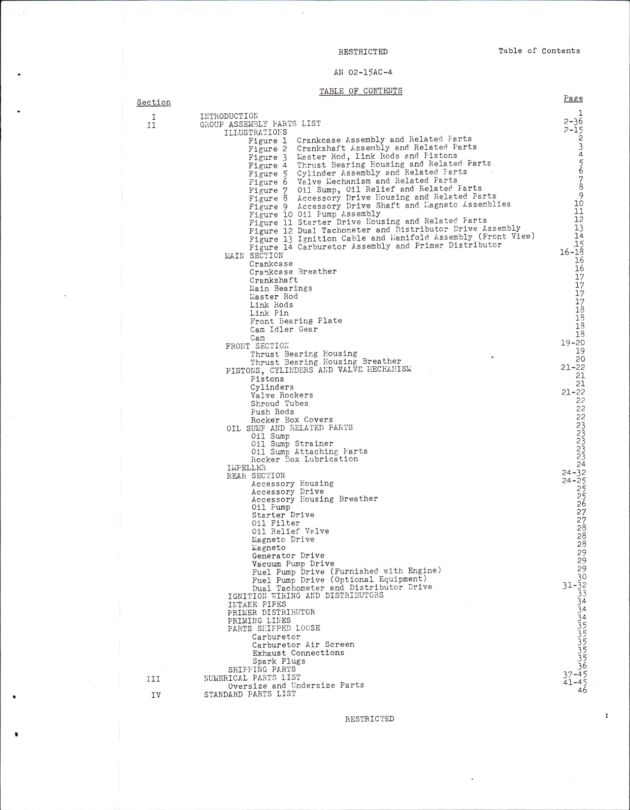 Sample page 5 from AirCorps Library document: Parts Catalog for R-680-17 Engines
