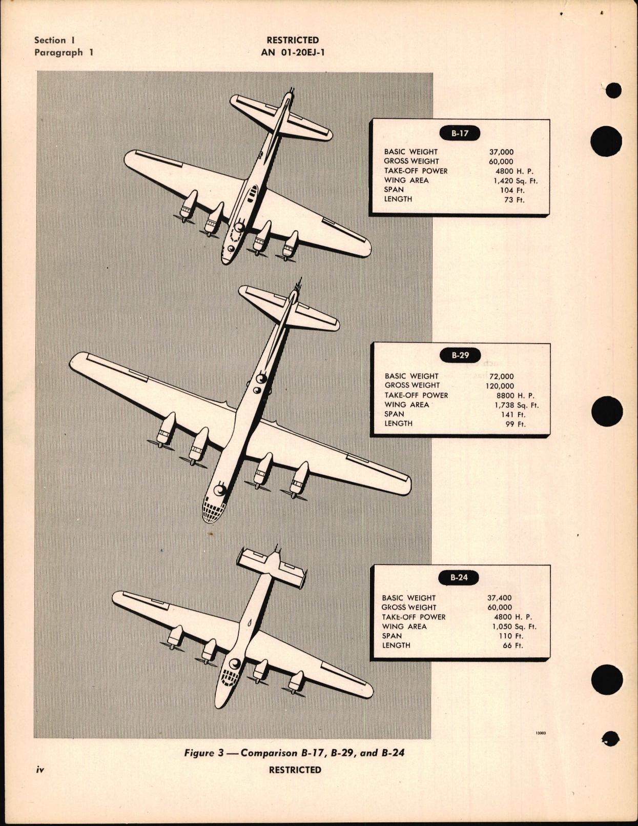 Sample page 6 from AirCorps Library document: Pilot's Flight Operating Instructions for B-29 and B-29A Airplanes