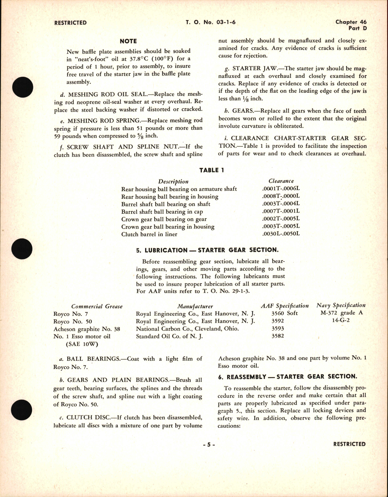 Sample page 5 from AirCorps Library document: Overhaul Instructions for Direct Cranking Electric Starters, Chapter 46 Part D