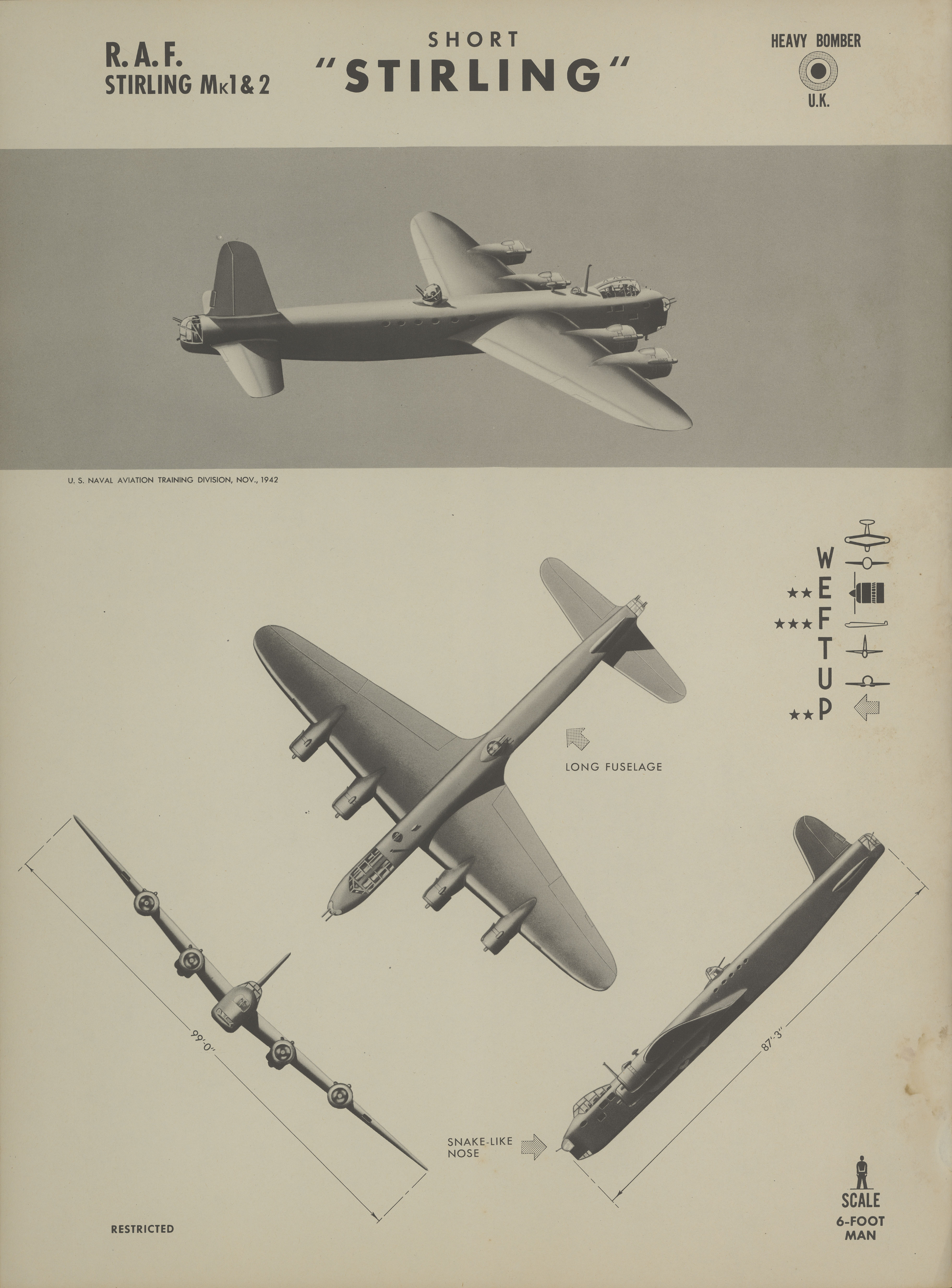 Sample page 1 from AirCorps Library document: MK1 & MK2 Stirling Recognition Poster