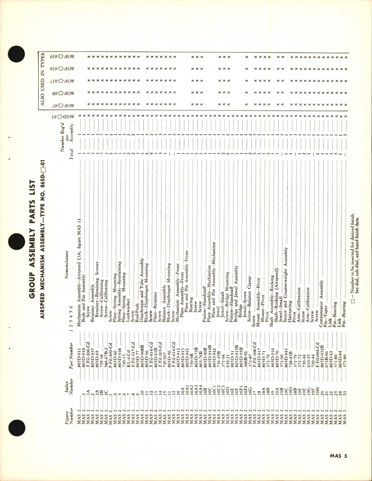 Sample page 5 from AirCorps Library document: Parts Catalog for Kollsman Mach Airspeed Indicator