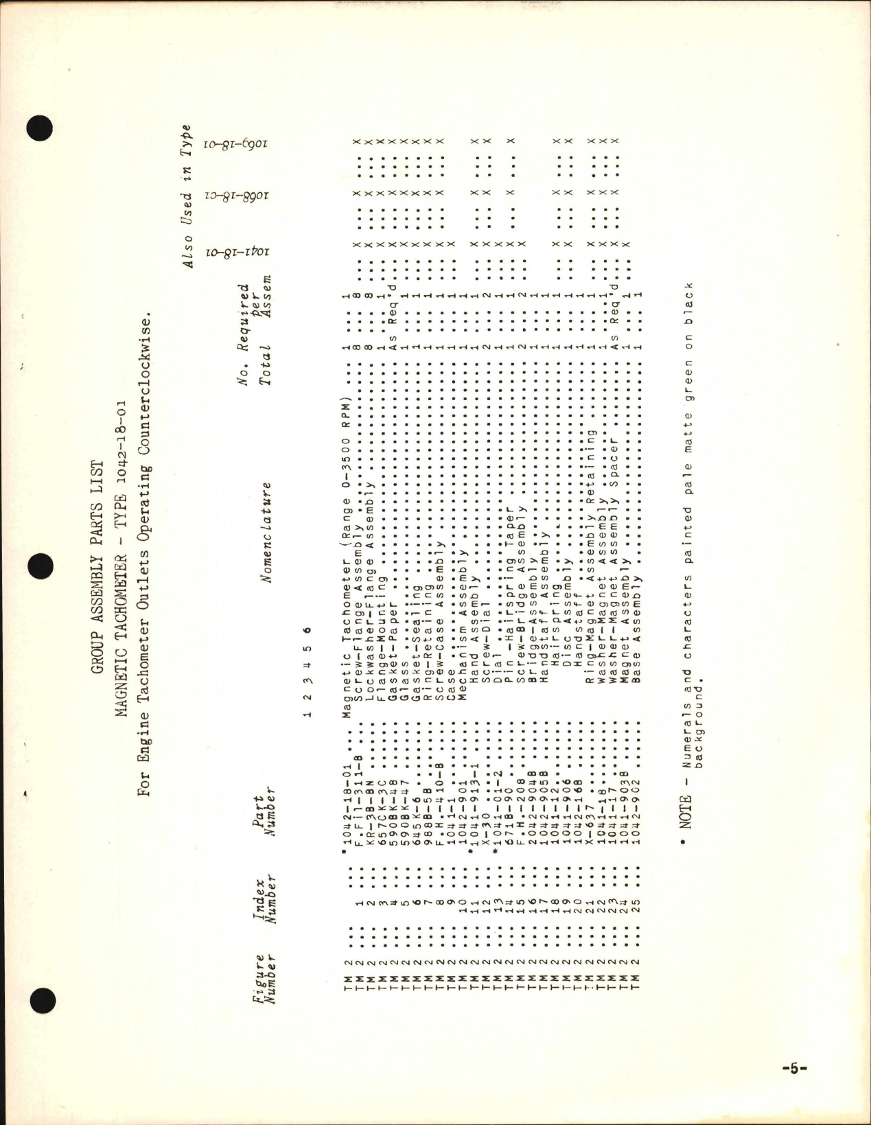 Sample page 5 from AirCorps Library document: Parts Catalog for Kollsman Magnetic Tachometers and Tachologs
