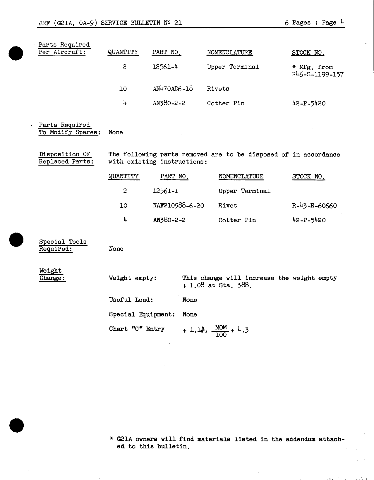 Sample page 5 from AirCorps Library document: Inspection and Replacement of Tail Upper Terminal Stabilizer Struts for Model JRF, G-21A, and OA-9